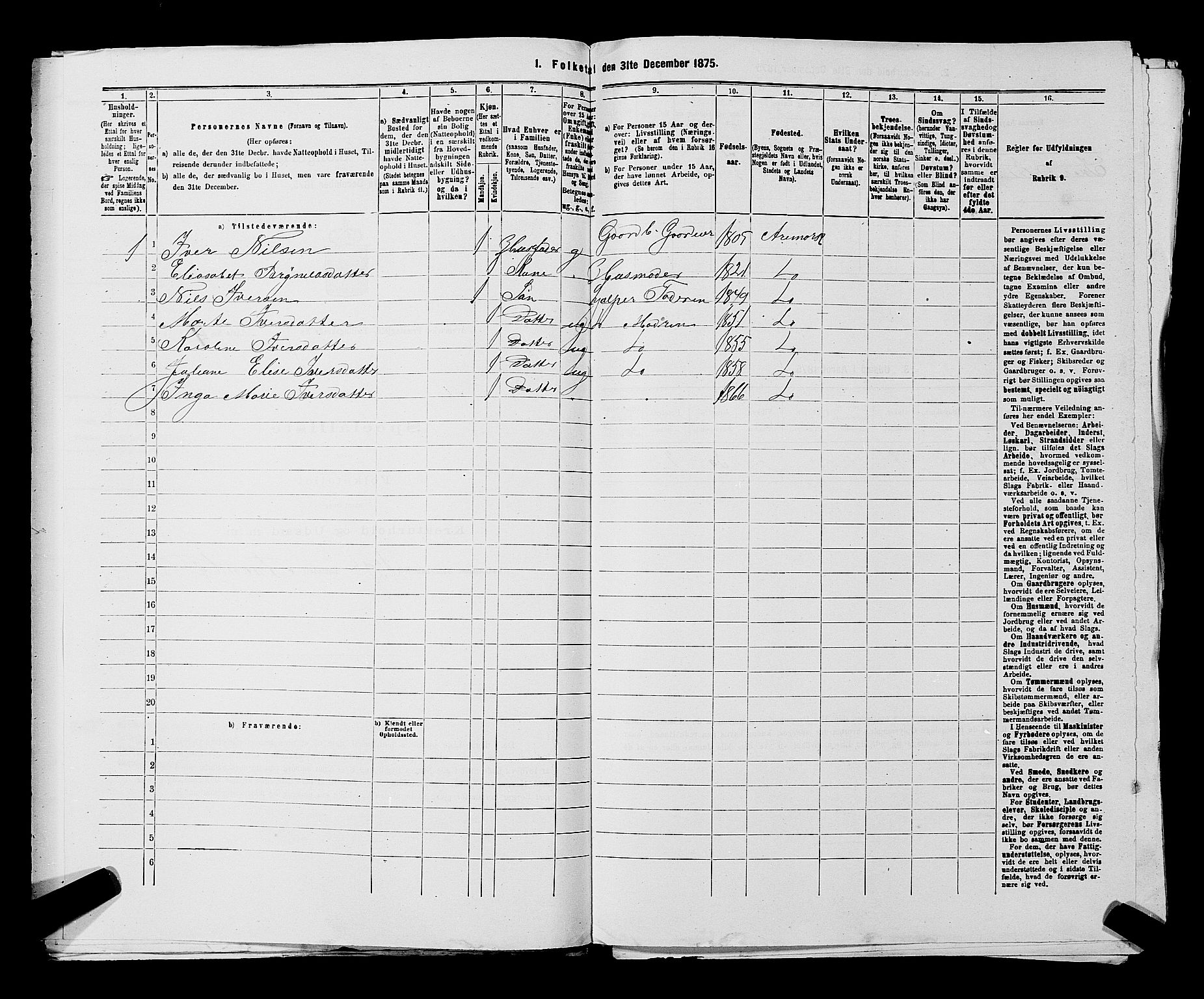 RA, 1875 census for 0118P Aremark, 1875, p. 981