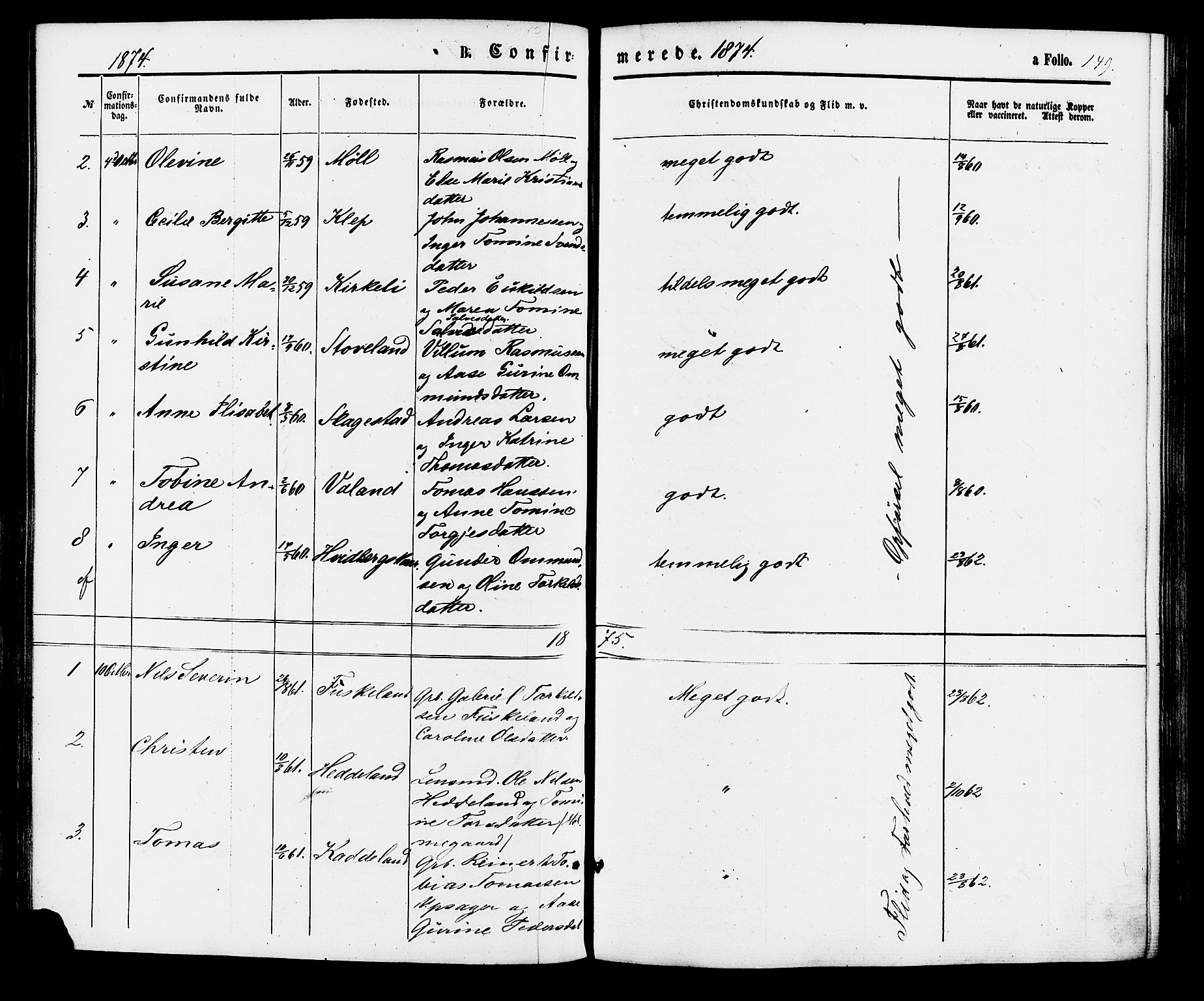 Holum sokneprestkontor, AV/SAK-1111-0022/F/Fa/Faa/L0006: Parish register (official) no. A 6, 1865-1883, p. 149