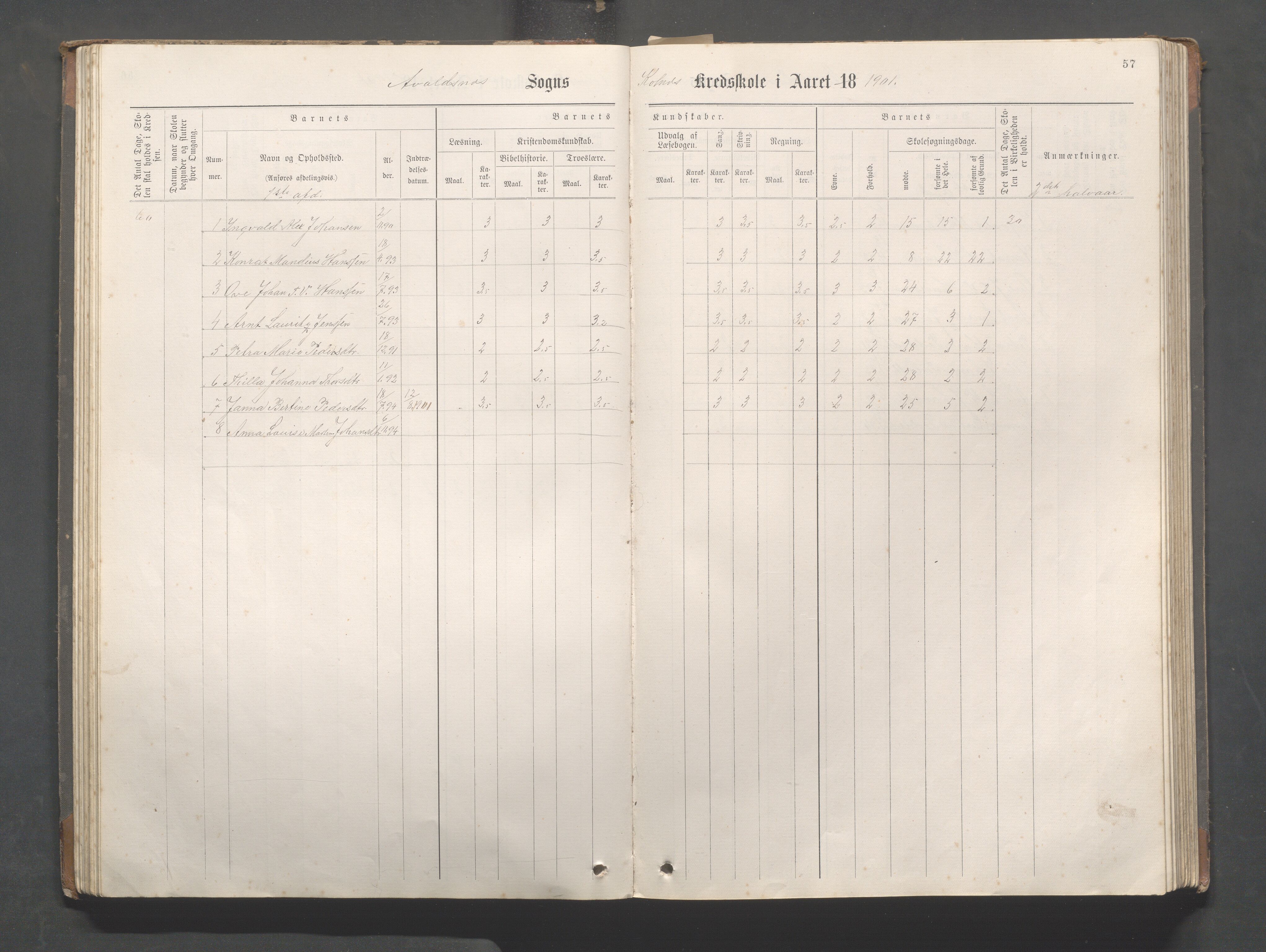 Avaldsnes Kommune - Kolnes skole, IKAR/K-101719/H/L0001: Skoleprotokoll for Kolnes, Snik,Vormedal, 1882-1918, p. 57