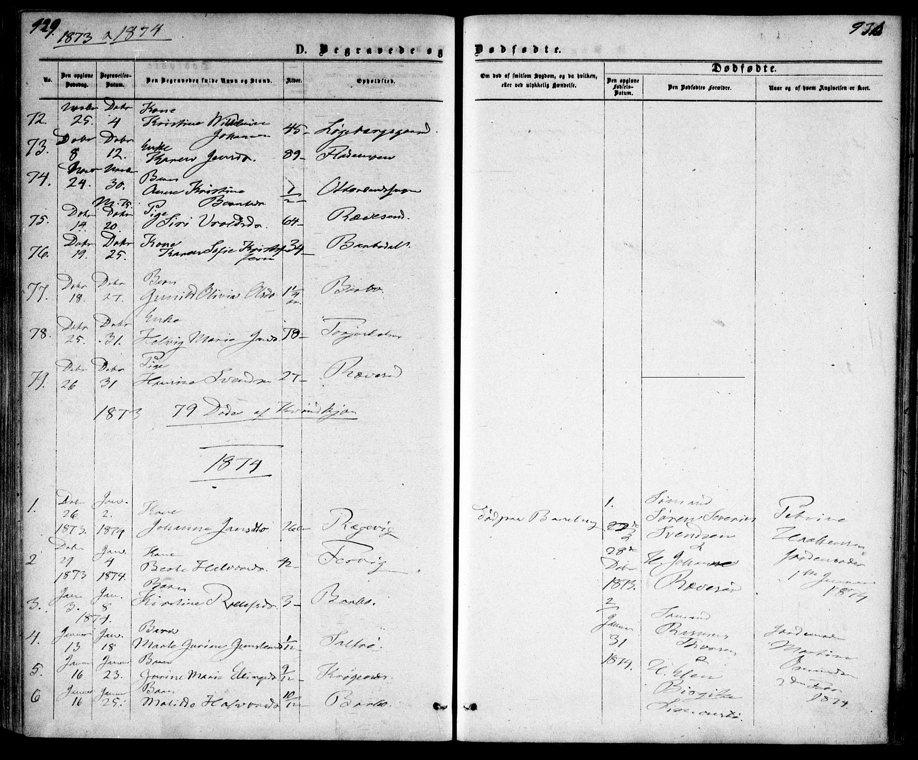 Tromøy sokneprestkontor, SAK/1111-0041/F/Fa/L0008: Parish register (official) no. A 8, 1870-1877, p. 929-930