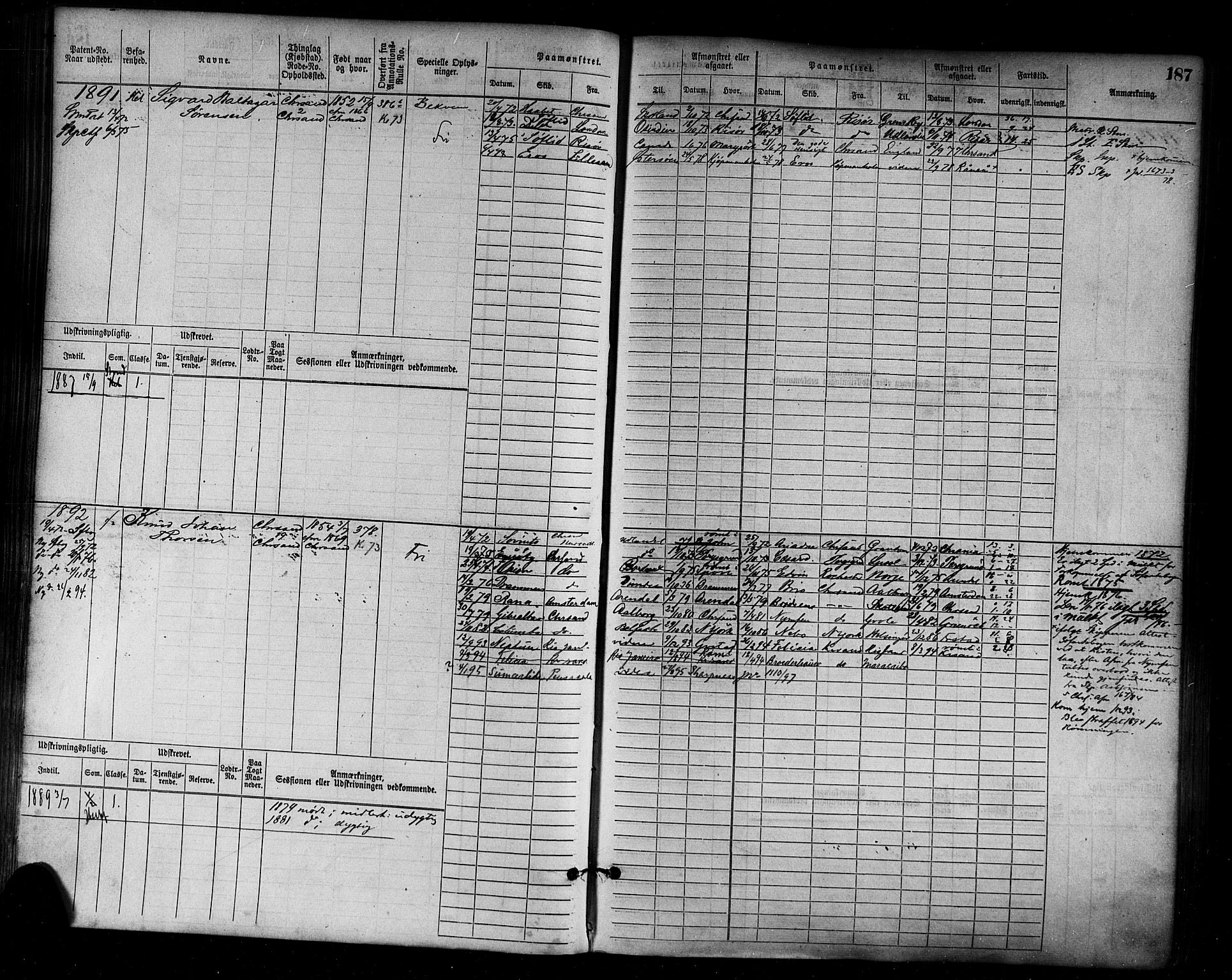 Kristiansand mønstringskrets, AV/SAK-2031-0015/F/Fb/L0005: Hovedrulle nr 1521-2283, I-12, 1868-1915, p. 196