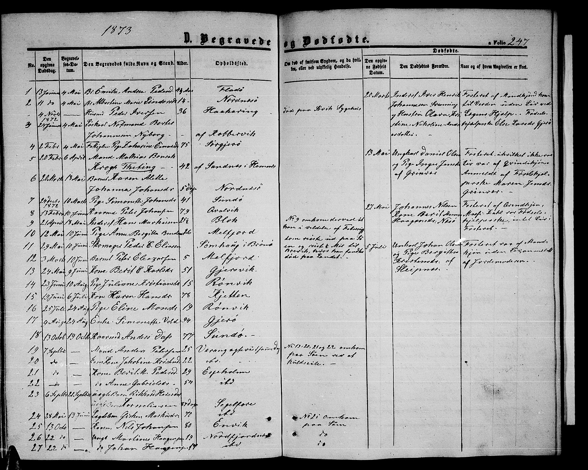 Ministerialprotokoller, klokkerbøker og fødselsregistre - Nordland, SAT/A-1459/841/L0619: Parish register (copy) no. 841C03, 1856-1876, p. 247