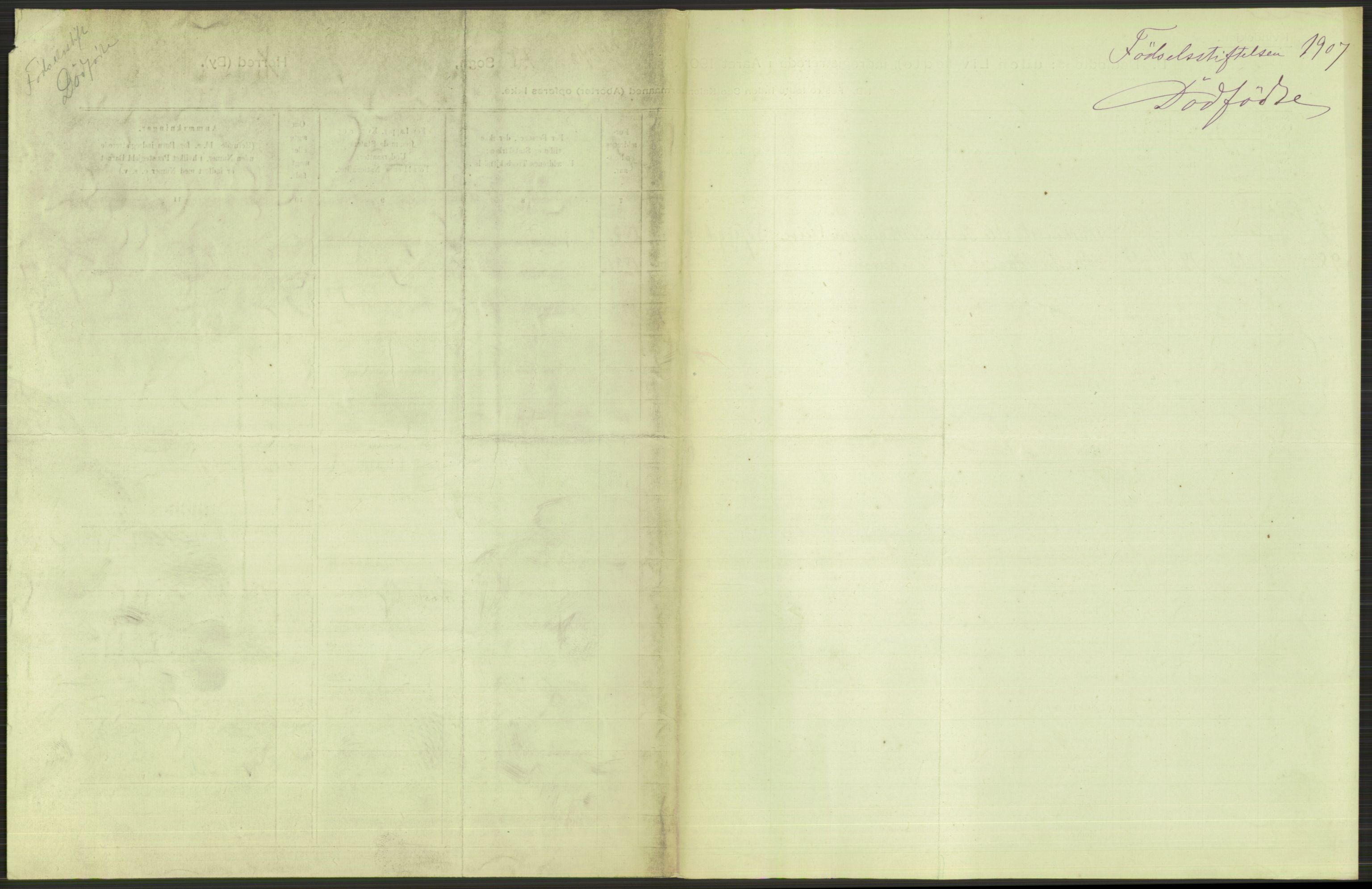 Statistisk sentralbyrå, Sosiodemografiske emner, Befolkning, RA/S-2228/D/Df/Dfa/Dfae/L0010: Kristiania: Døde, dødfødte, 1907, p. 189