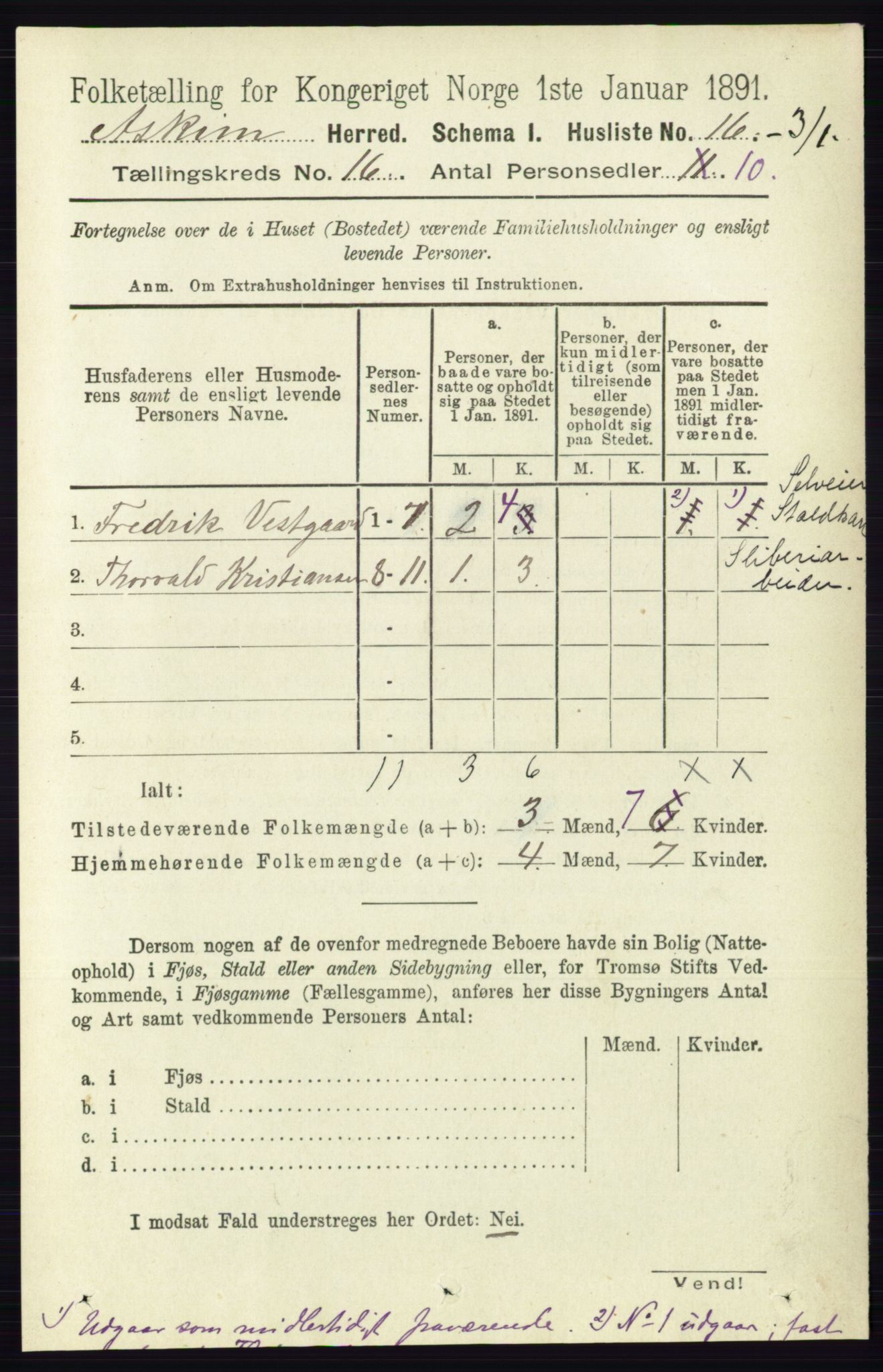 RA, 1891 census for 0124 Askim, 1891, p. 2618