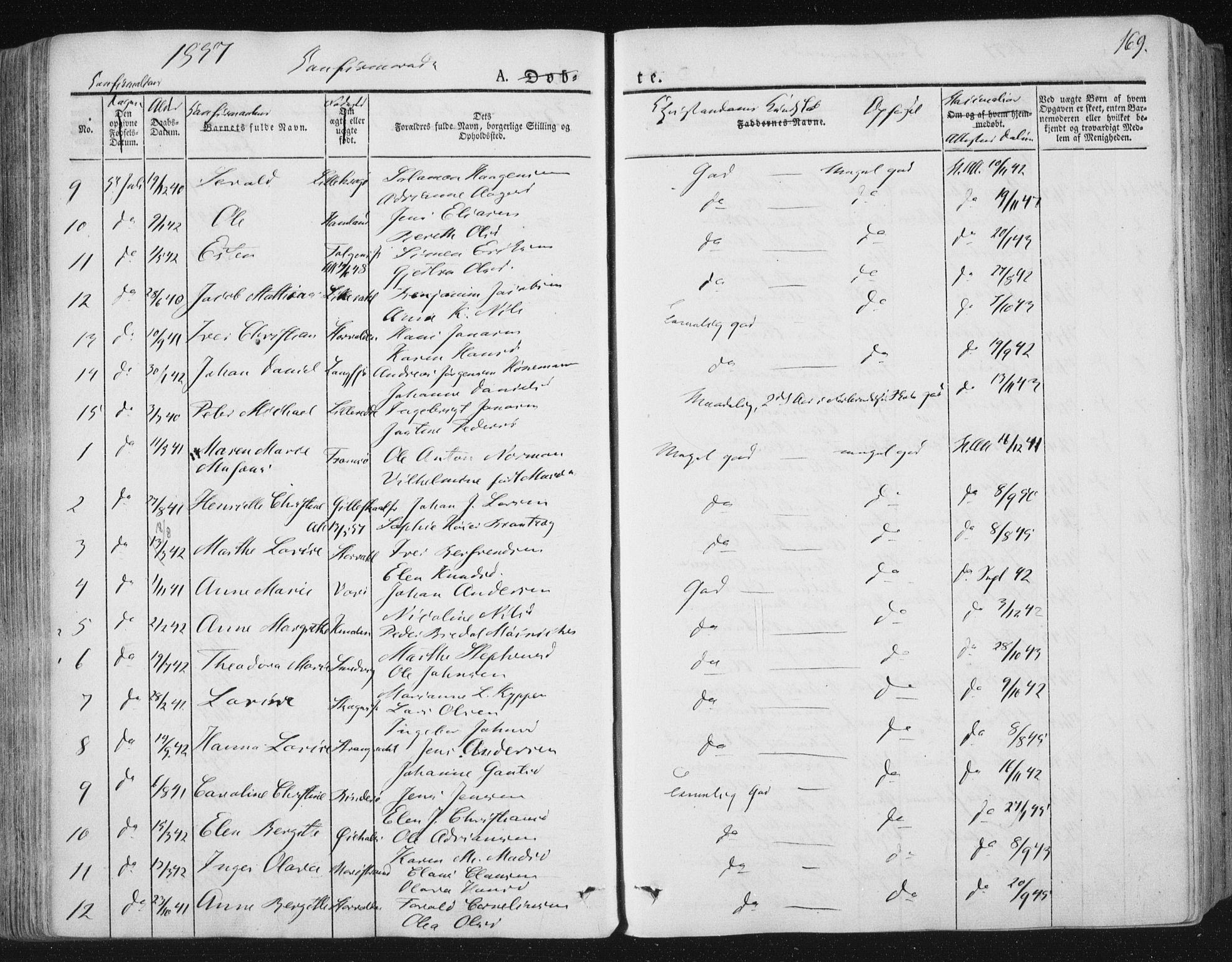 Ministerialprotokoller, klokkerbøker og fødselsregistre - Nord-Trøndelag, SAT/A-1458/784/L0669: Parish register (official) no. 784A04, 1829-1859, p. 169