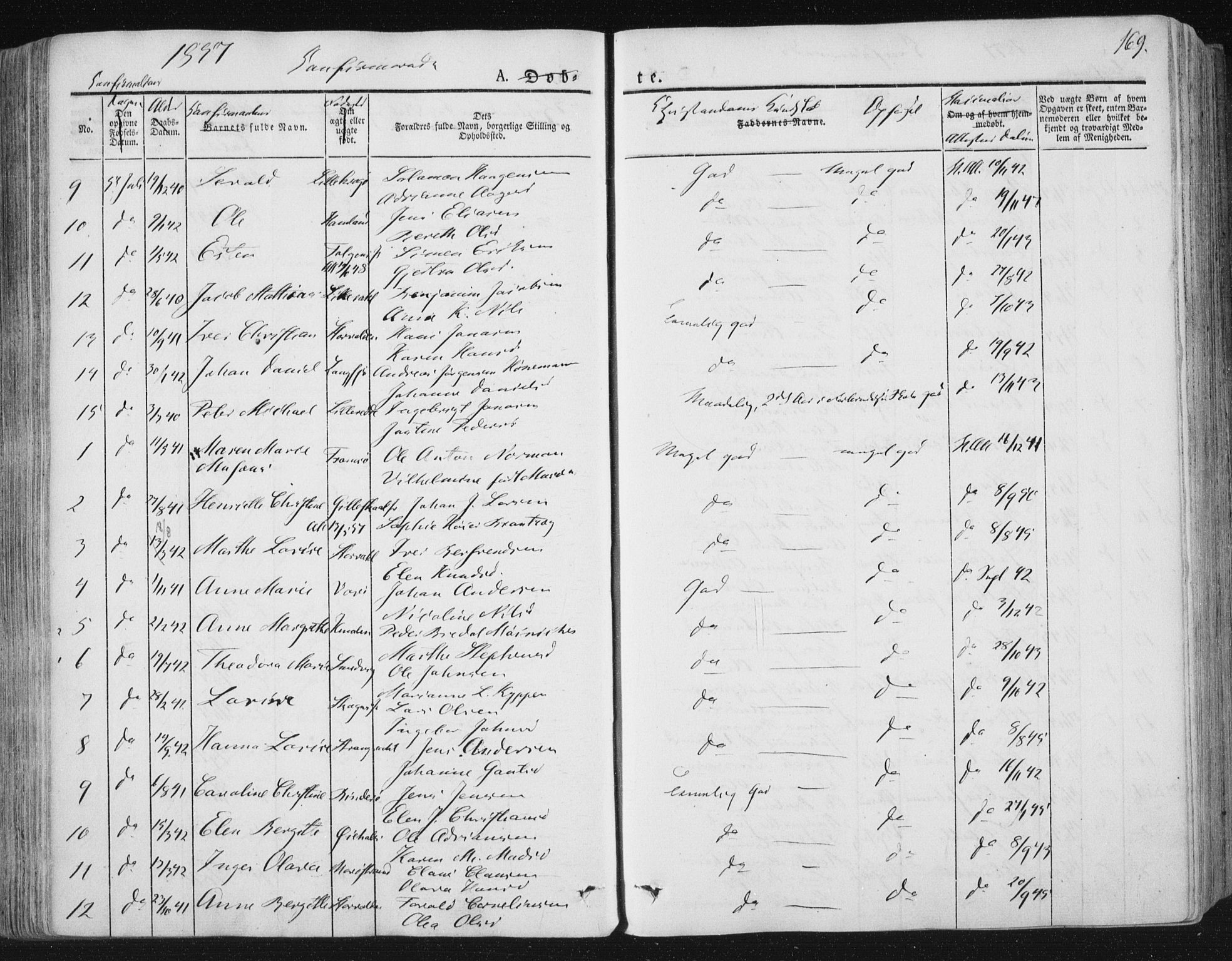 Ministerialprotokoller, klokkerbøker og fødselsregistre - Nord-Trøndelag, AV/SAT-A-1458/784/L0669: Parish register (official) no. 784A04, 1829-1859, p. 169