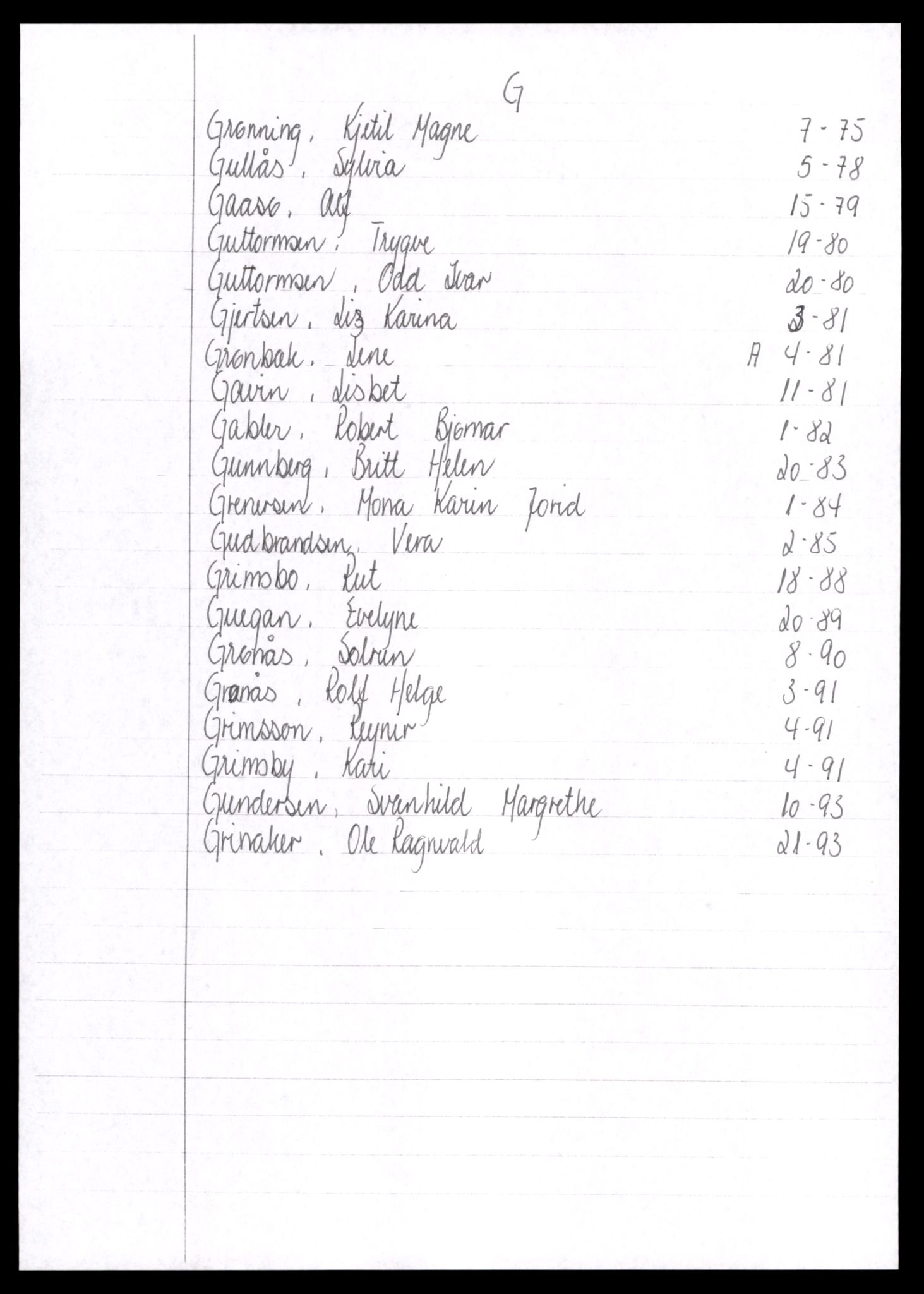 Senja sorenskriveri 1855-, SATØ/S-0048/2/J/L0348/0001: Vigselsbøker m/ alfabetisk register - løsblader / Alfabetisk register vigsel, 1969-1990, p. 25