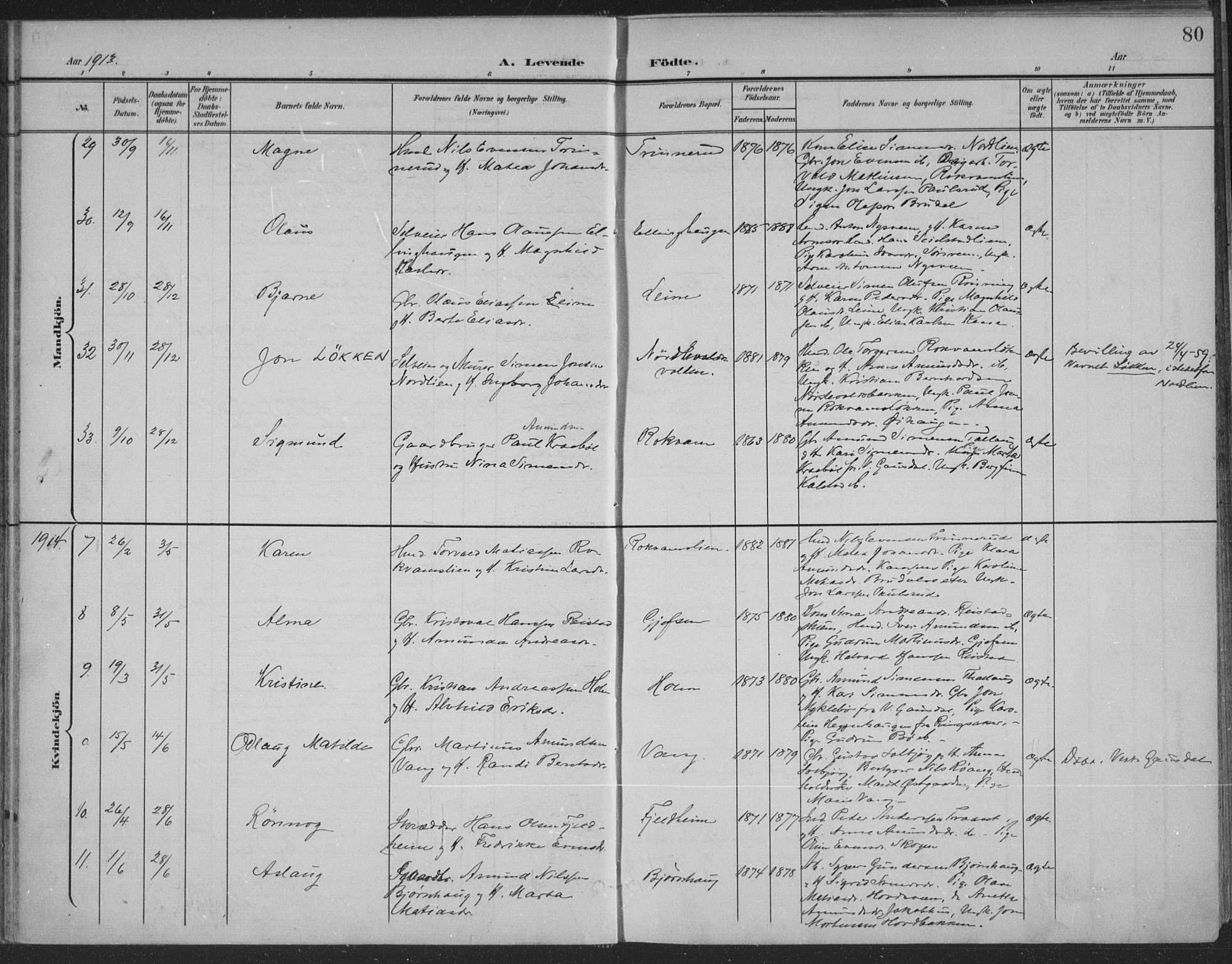 Østre Gausdal prestekontor, SAH/PREST-092/H/Ha/Haa/L0004: Parish register (official) no. 4, 1898-1914, p. 80