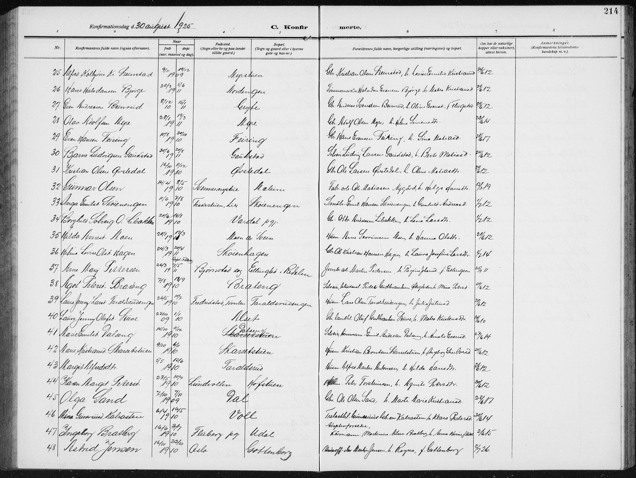 Biri prestekontor, AV/SAH-PREST-096/H/Ha/Hab/L0006: Parish register (copy) no. 6, 1909-1938, p. 214
