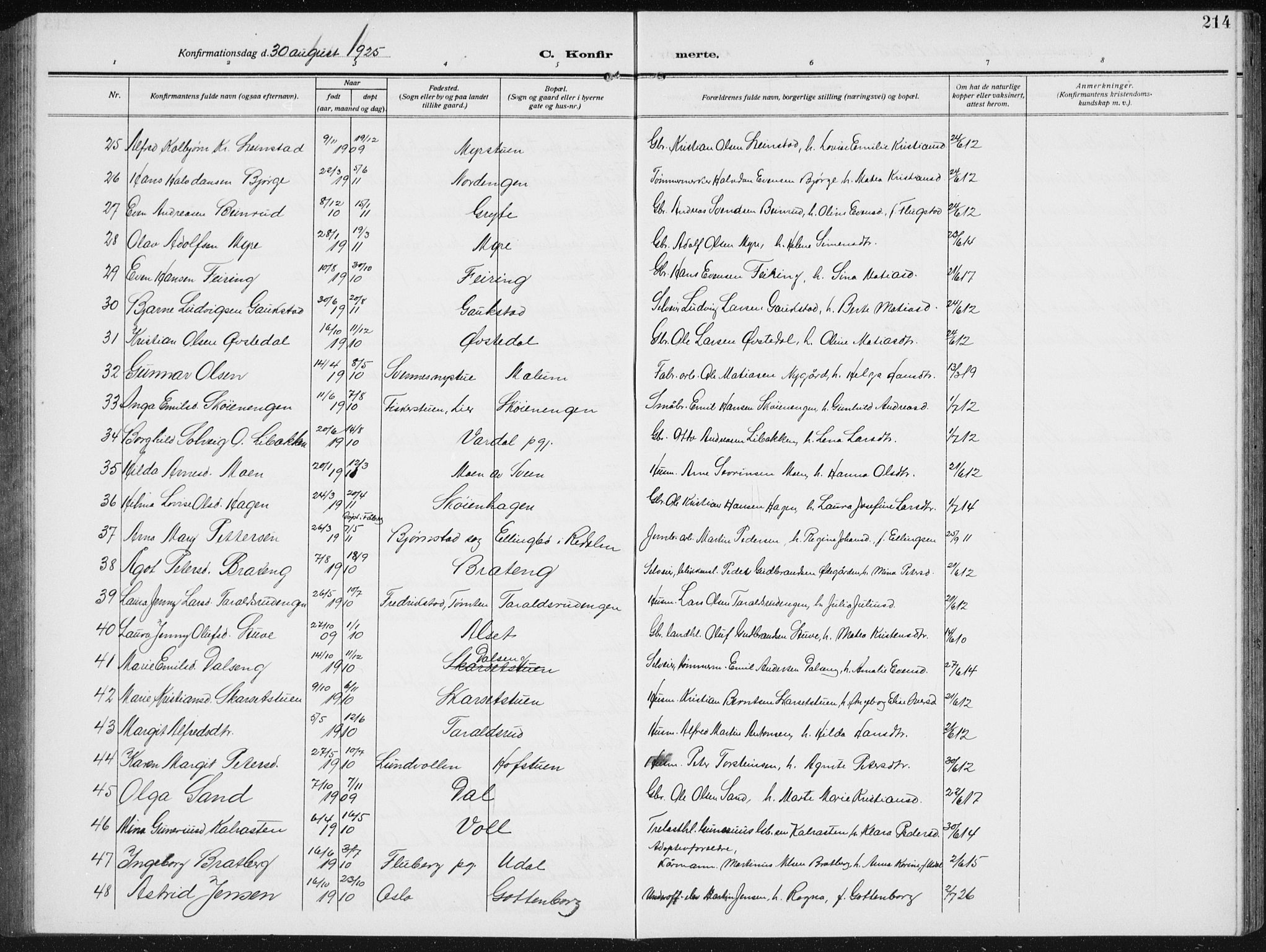 Biri prestekontor, SAH/PREST-096/H/Ha/Hab/L0006: Parish register (copy) no. 6, 1909-1938, p. 214