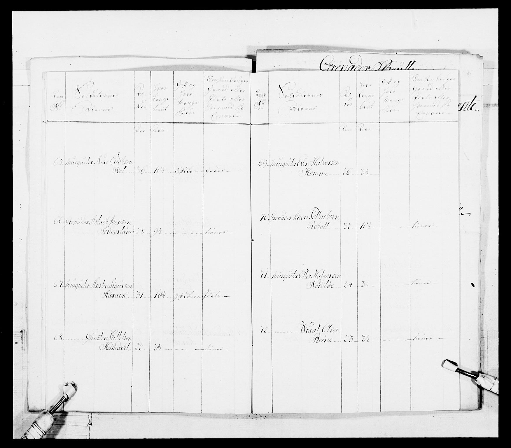 Generalitets- og kommissariatskollegiet, Det kongelige norske kommissariatskollegium, AV/RA-EA-5420/E/Eh/L0101: 1. Vesterlenske nasjonale infanteriregiment, 1766-1777, p. 386