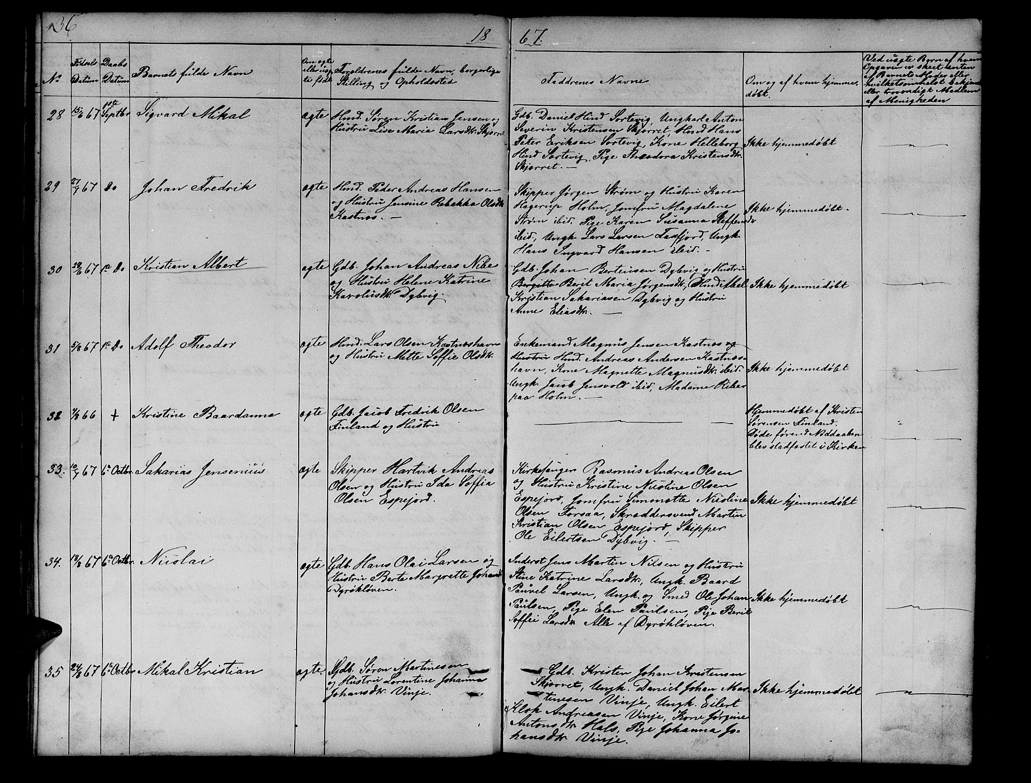 Tranøy sokneprestkontor, AV/SATØ-S-1313/I/Ia/Iab/L0012klokker: Parish register (copy) no. 12, 1859-1874, p. 36