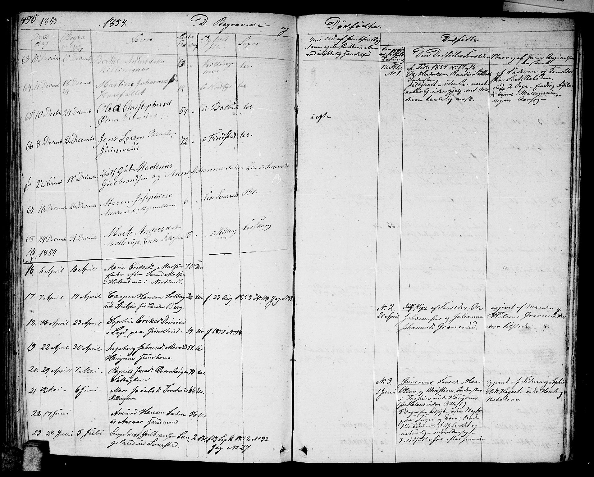 Aurskog prestekontor Kirkebøker, AV/SAO-A-10304a/G/Ga/L0002: Parish register (copy) no. I 2, 1829-1857, p. 495