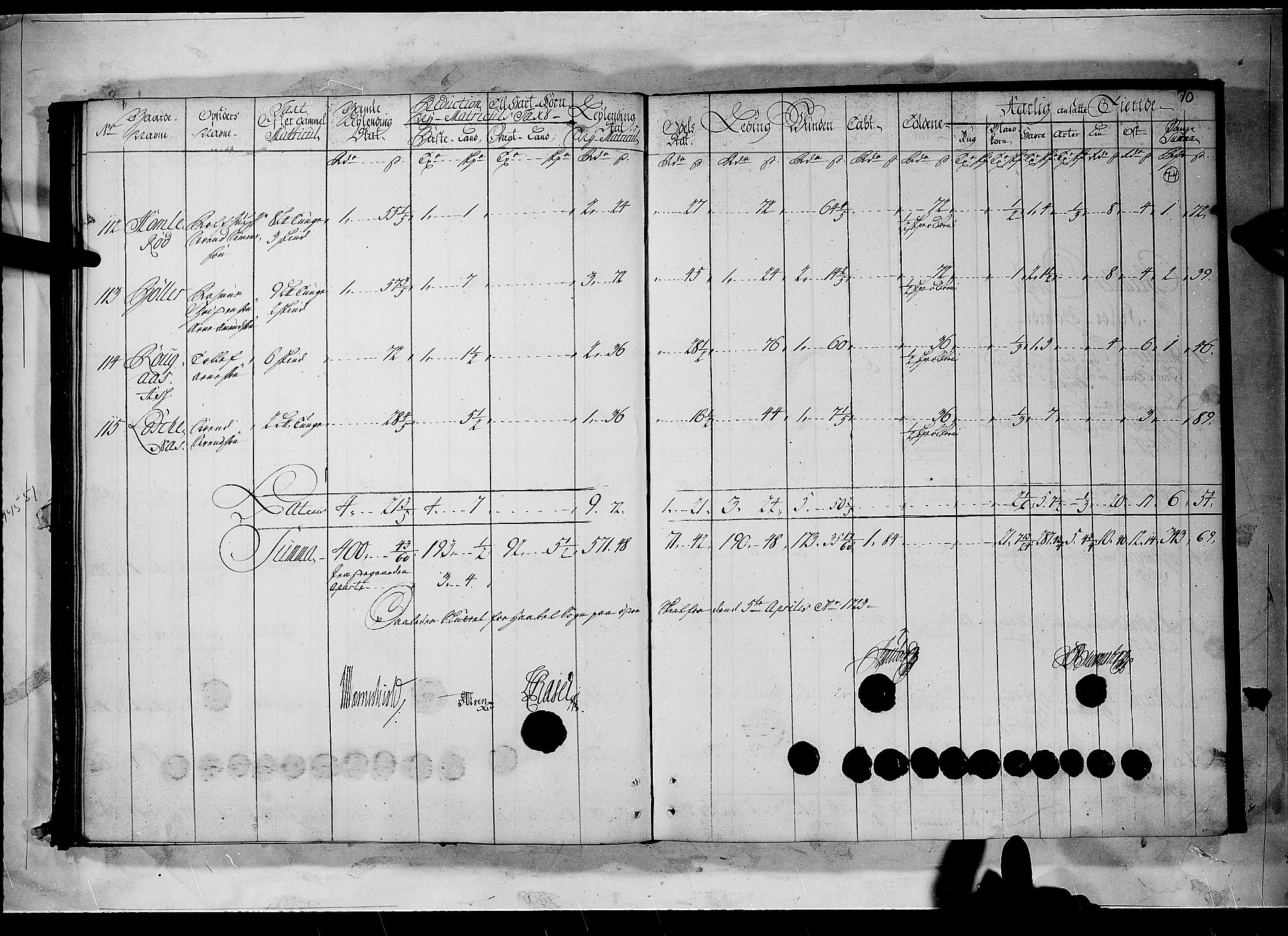 Rentekammeret inntil 1814, Realistisk ordnet avdeling, AV/RA-EA-4070/N/Nb/Nbf/L0096: Moss, Onsøy, Tune og Veme matrikkelprotokoll, 1723, p. 73b-74a