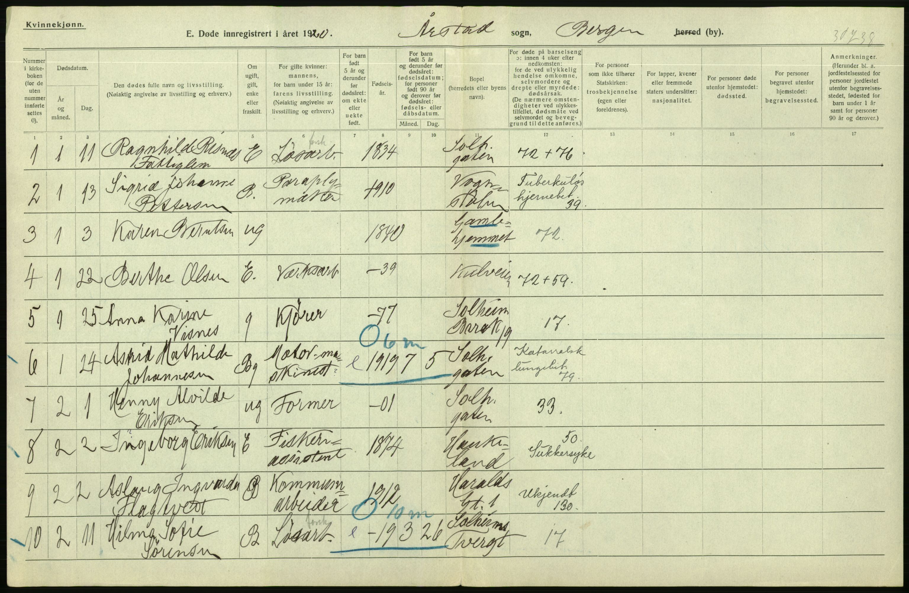 Statistisk sentralbyrå, Sosiodemografiske emner, Befolkning, AV/RA-S-2228/D/Df/Dfb/Dfbj/L0042: Bergen: Gifte, døde, dødfødte., 1920, p. 450