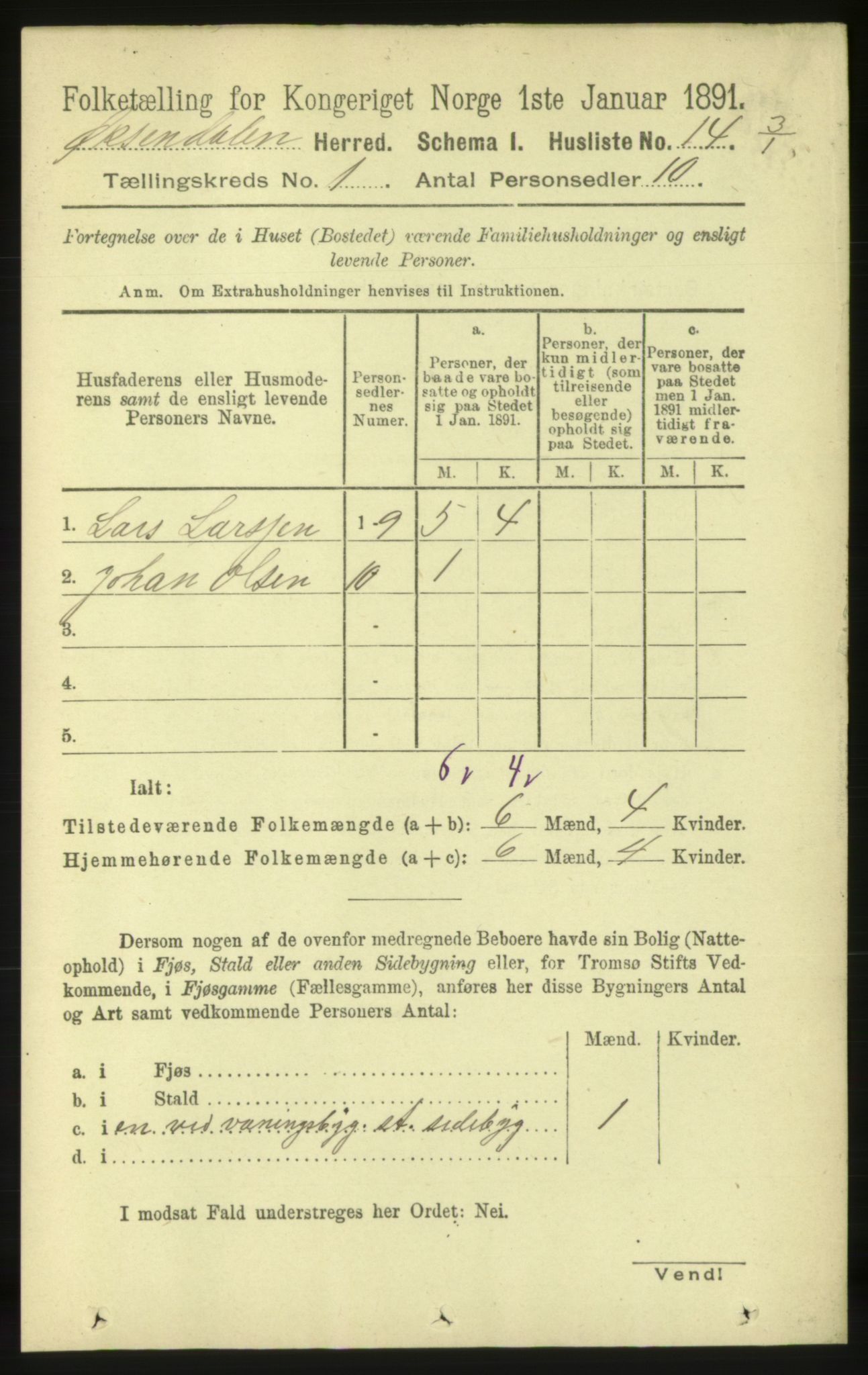 RA, 1891 census for 1561 Øksendal, 1891, p. 31