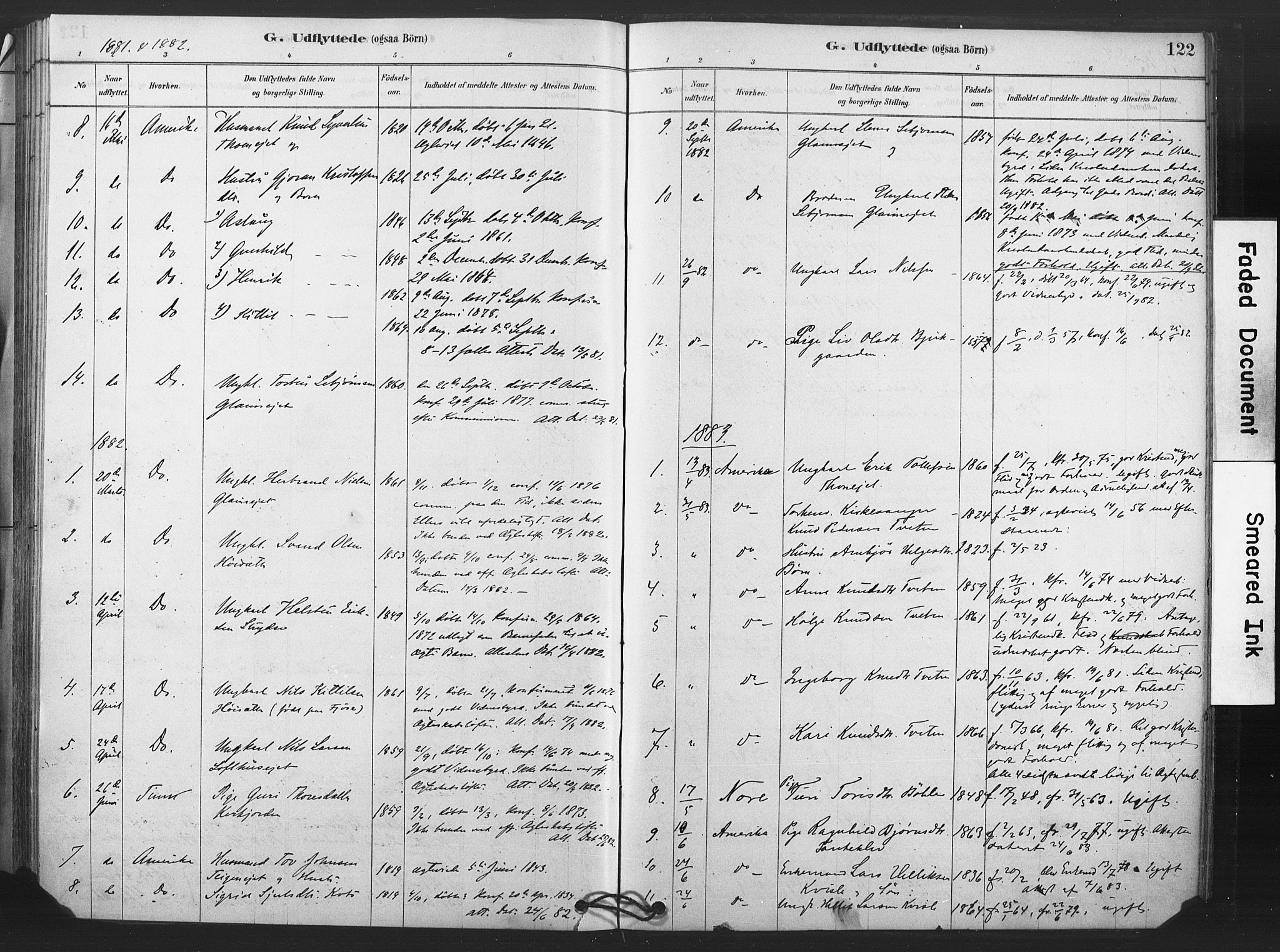 Rollag kirkebøker, AV/SAKO-A-240/F/Fb/L0001: Parish register (official) no. II 1, 1878-1899, p. 122