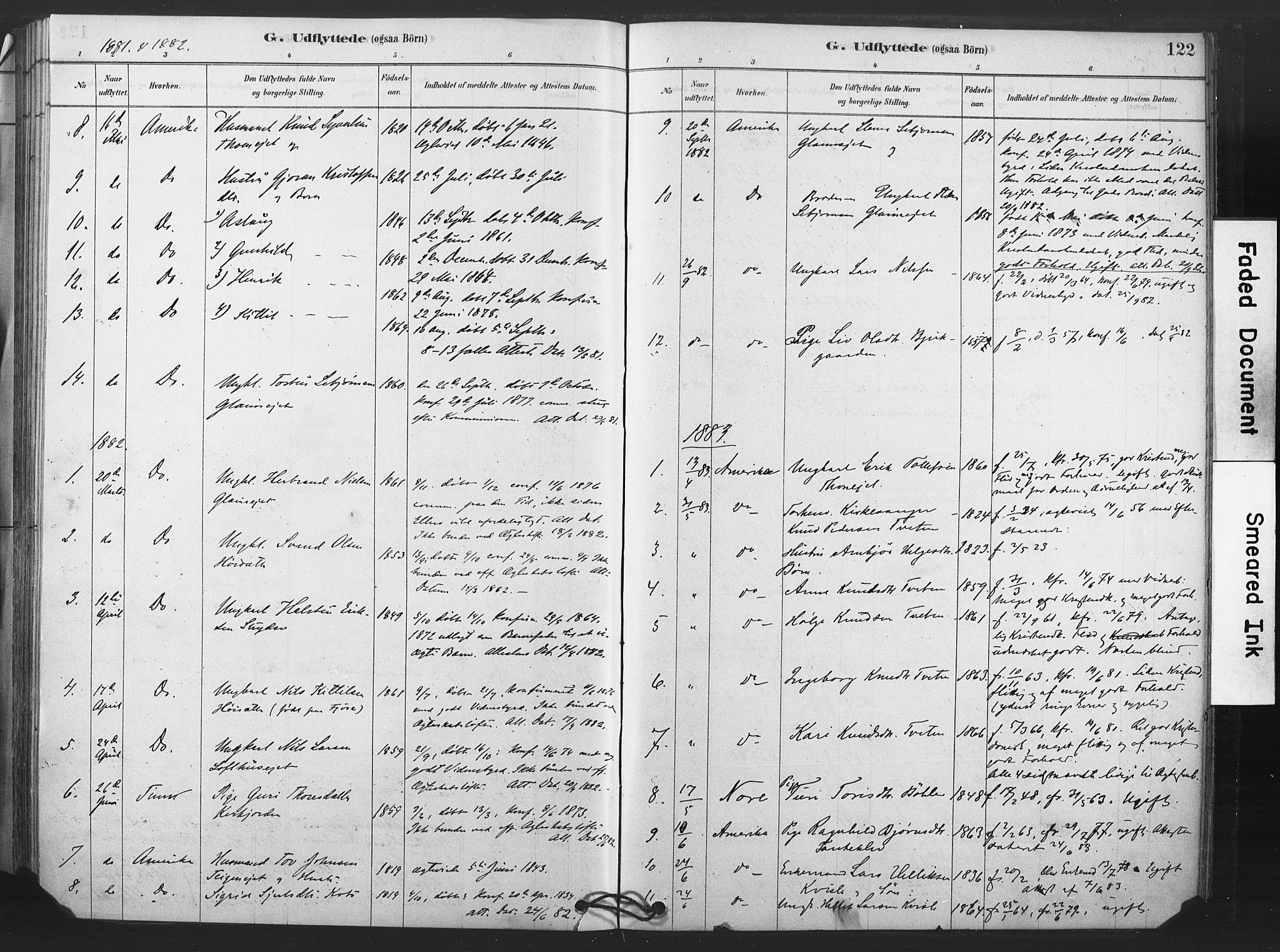 Rollag kirkebøker, AV/SAKO-A-240/F/Fb/L0001: Parish register (official) no. II 1, 1878-1899, p. 122