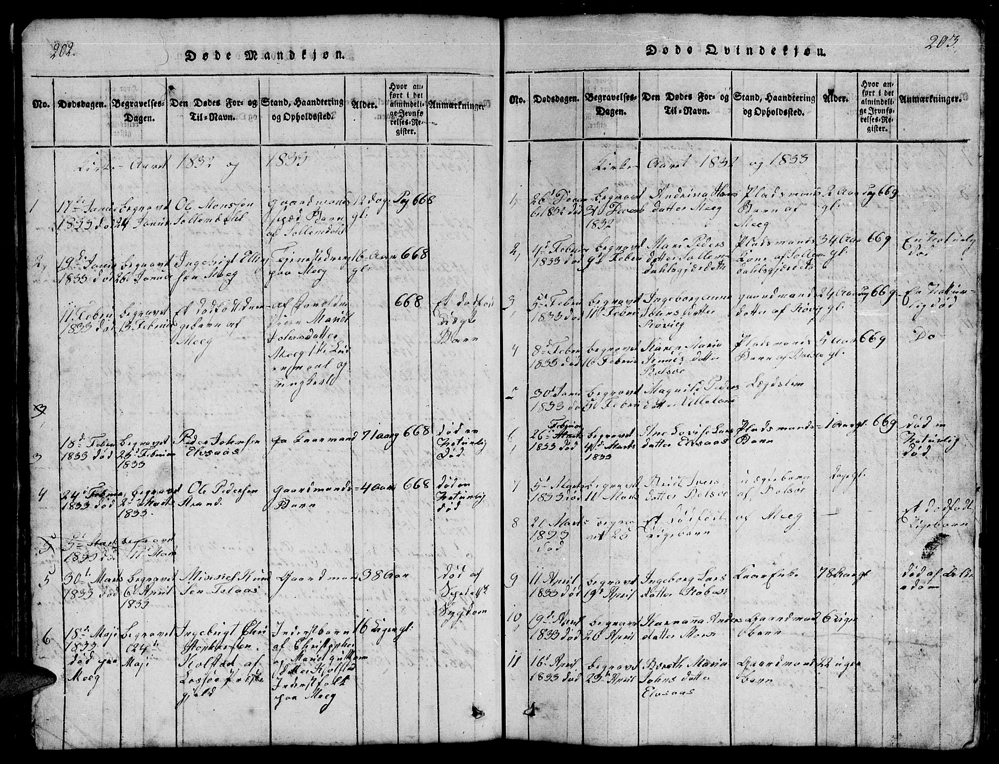 Ministerialprotokoller, klokkerbøker og fødselsregistre - Møre og Romsdal, SAT/A-1454/555/L0665: Parish register (copy) no. 555C01, 1818-1868, p. 202-203