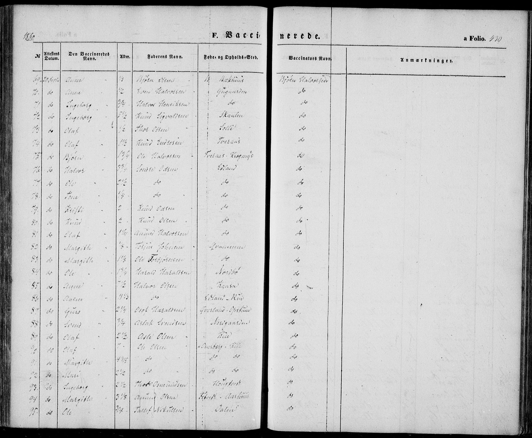 Vinje kirkebøker, SAKO/A-312/F/Fa/L0004: Parish register (official) no. I 4, 1843-1869, p. 430