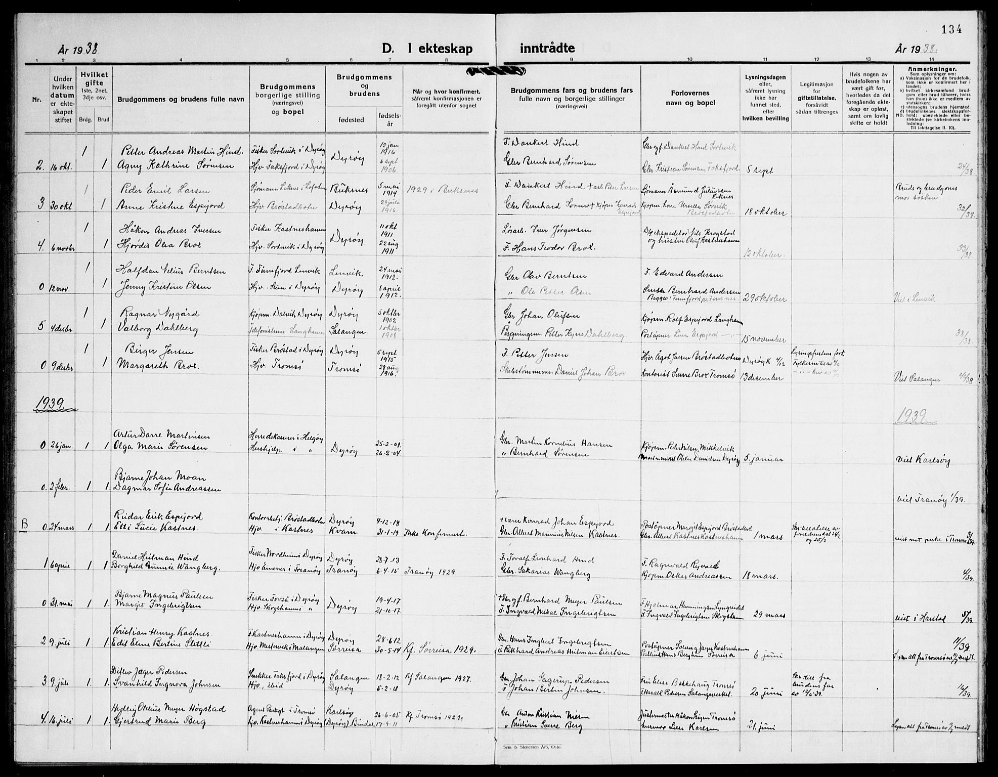 Tranøy sokneprestkontor, AV/SATØ-S-1313/I/Ia/Iab/L0016klokker: Parish register (copy) no. 16, 1930-1945, p. 134