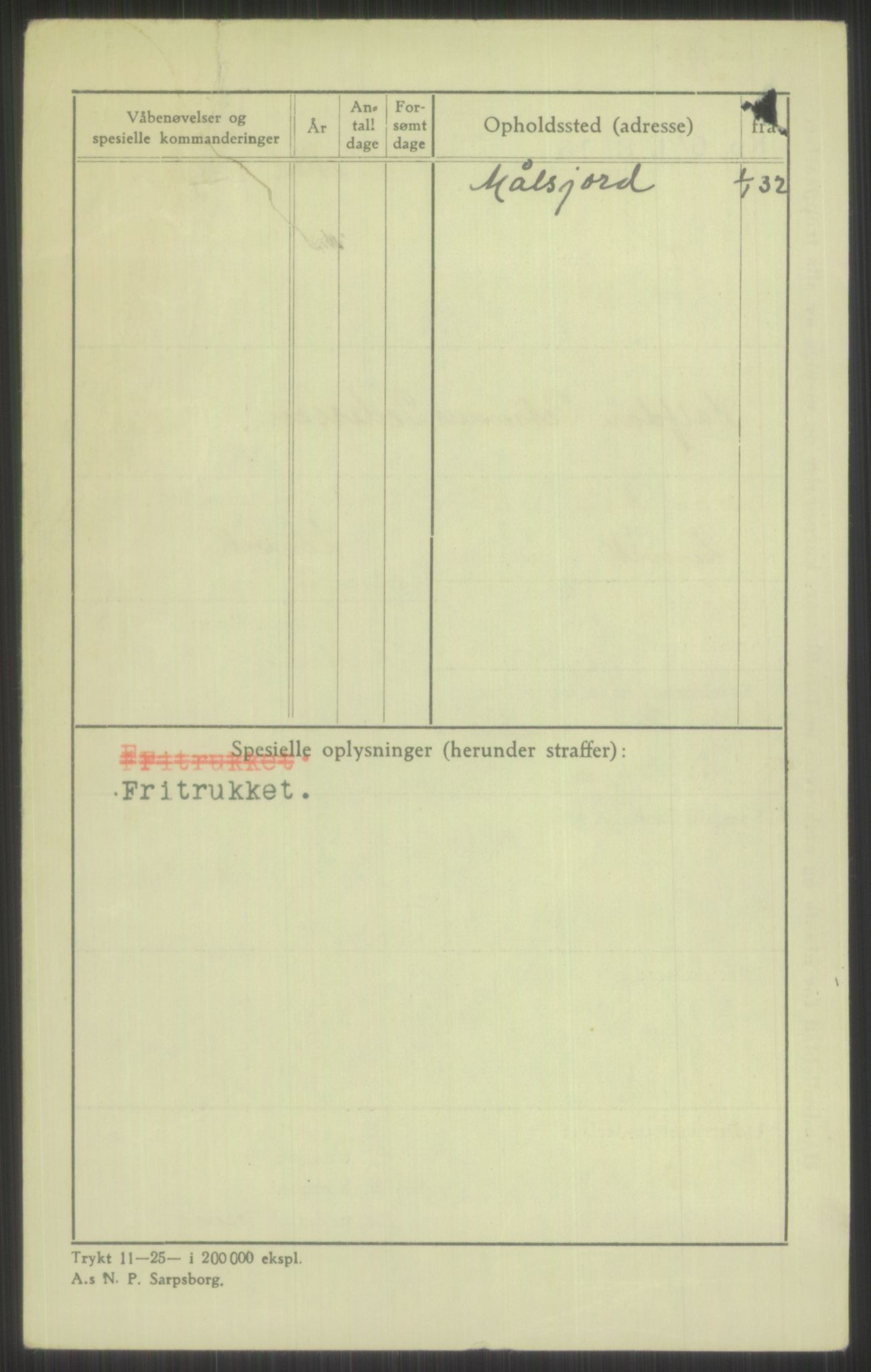 Forsvaret, Troms infanteriregiment nr. 16, AV/RA-RAFA-3146/P/Pa/L0016: Rulleblad for regimentets menige mannskaper, årsklasse 1932, 1932, p. 1296