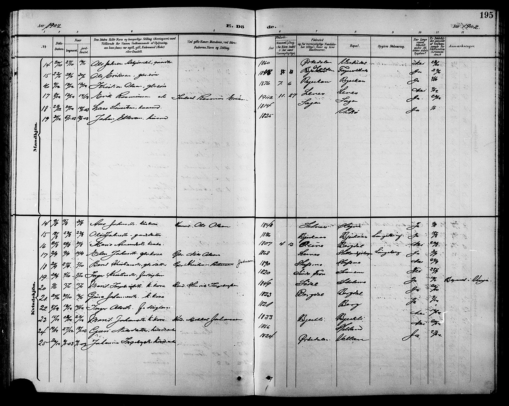 Ministerialprotokoller, klokkerbøker og fødselsregistre - Sør-Trøndelag, SAT/A-1456/630/L0505: Parish register (copy) no. 630C03, 1899-1914, p. 195