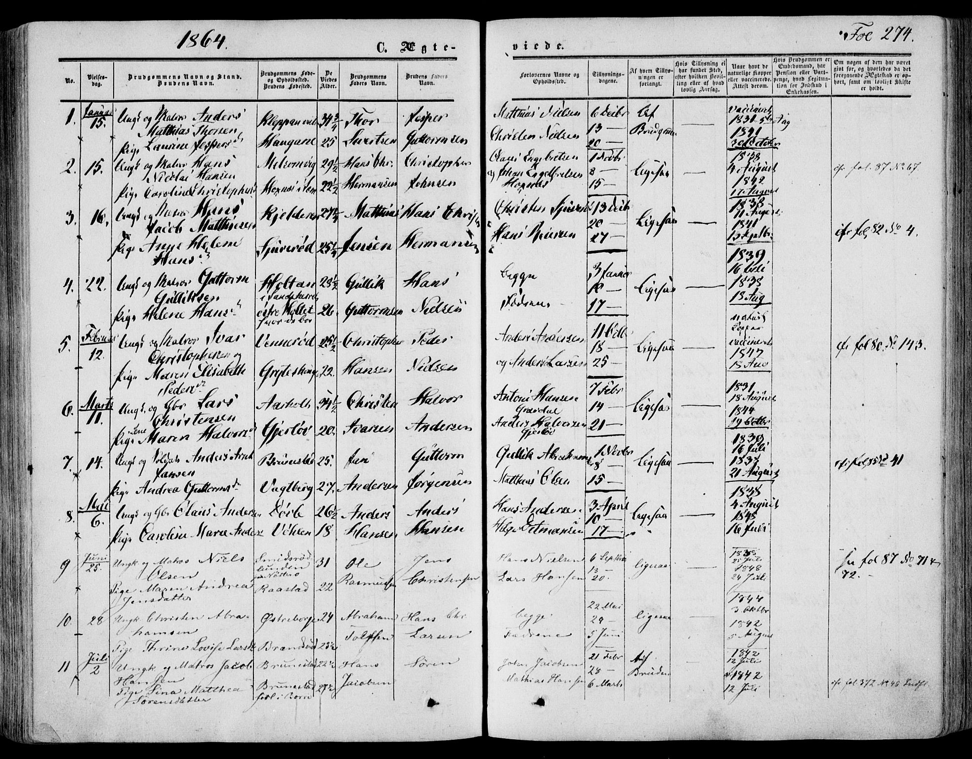 Stokke kirkebøker, SAKO/A-320/F/Fa/L0008: Parish register (official) no. I 8, 1858-1871, p. 274