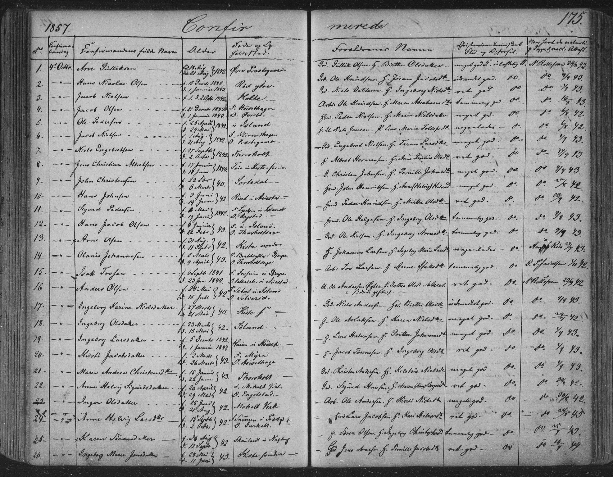 Siljan kirkebøker, AV/SAKO-A-300/F/Fa/L0001: Parish register (official) no. 1, 1831-1870, p. 175