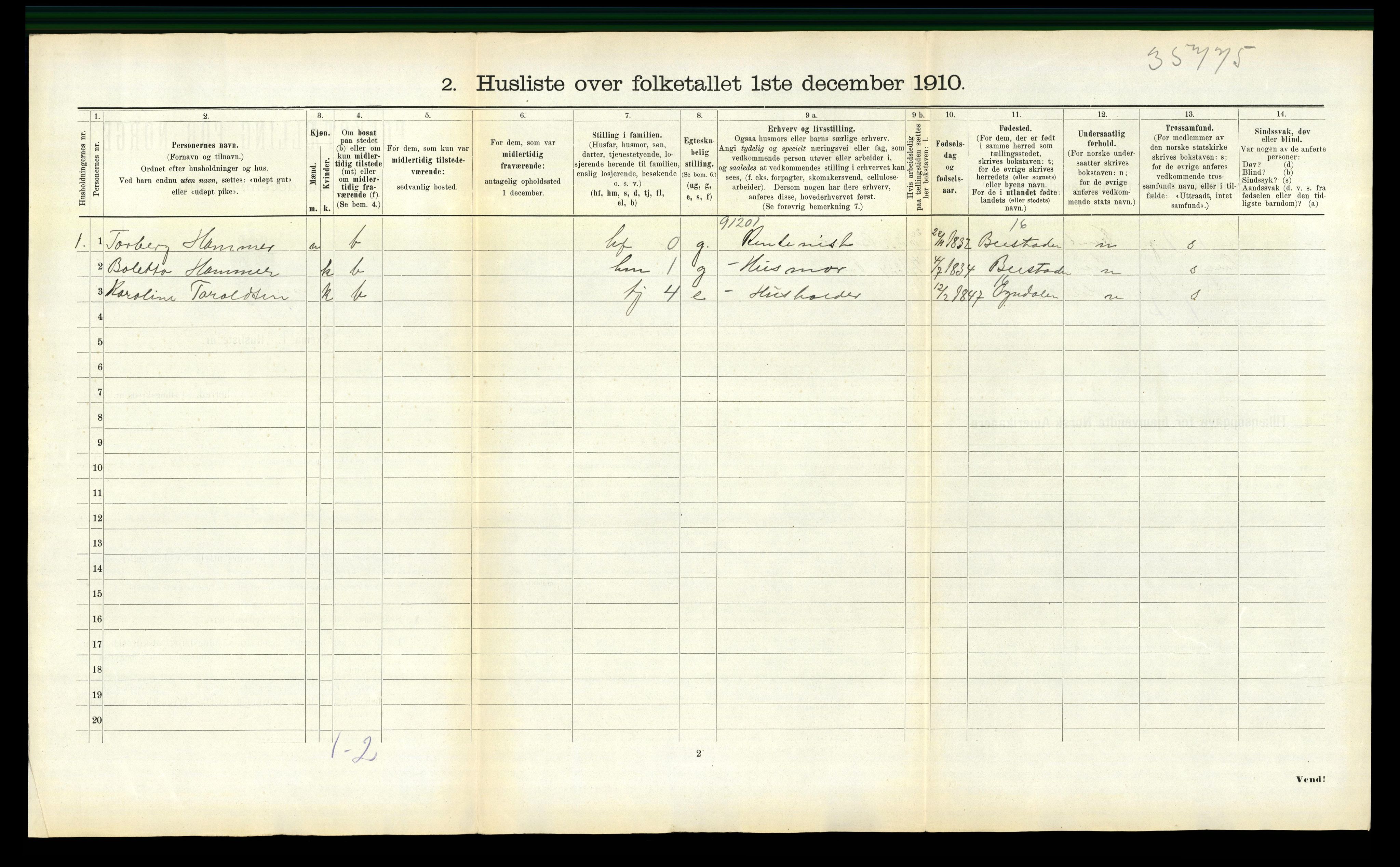 RA, 1910 census for Sparbu, 1910, p. 635