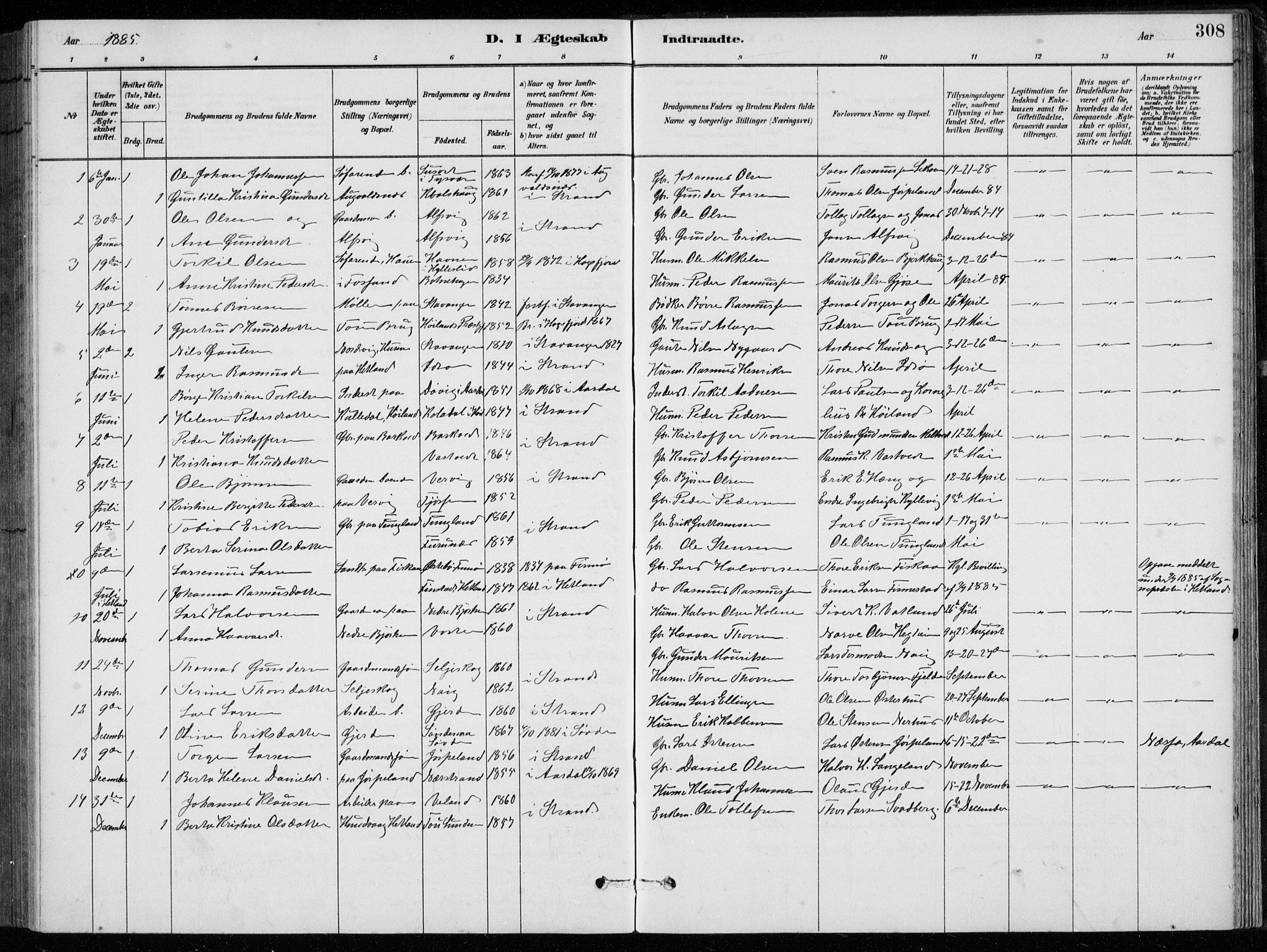 Strand sokneprestkontor, SAST/A-101828/H/Ha/Hab/L0004: Parish register (copy) no. B 4, 1878-1903, p. 308