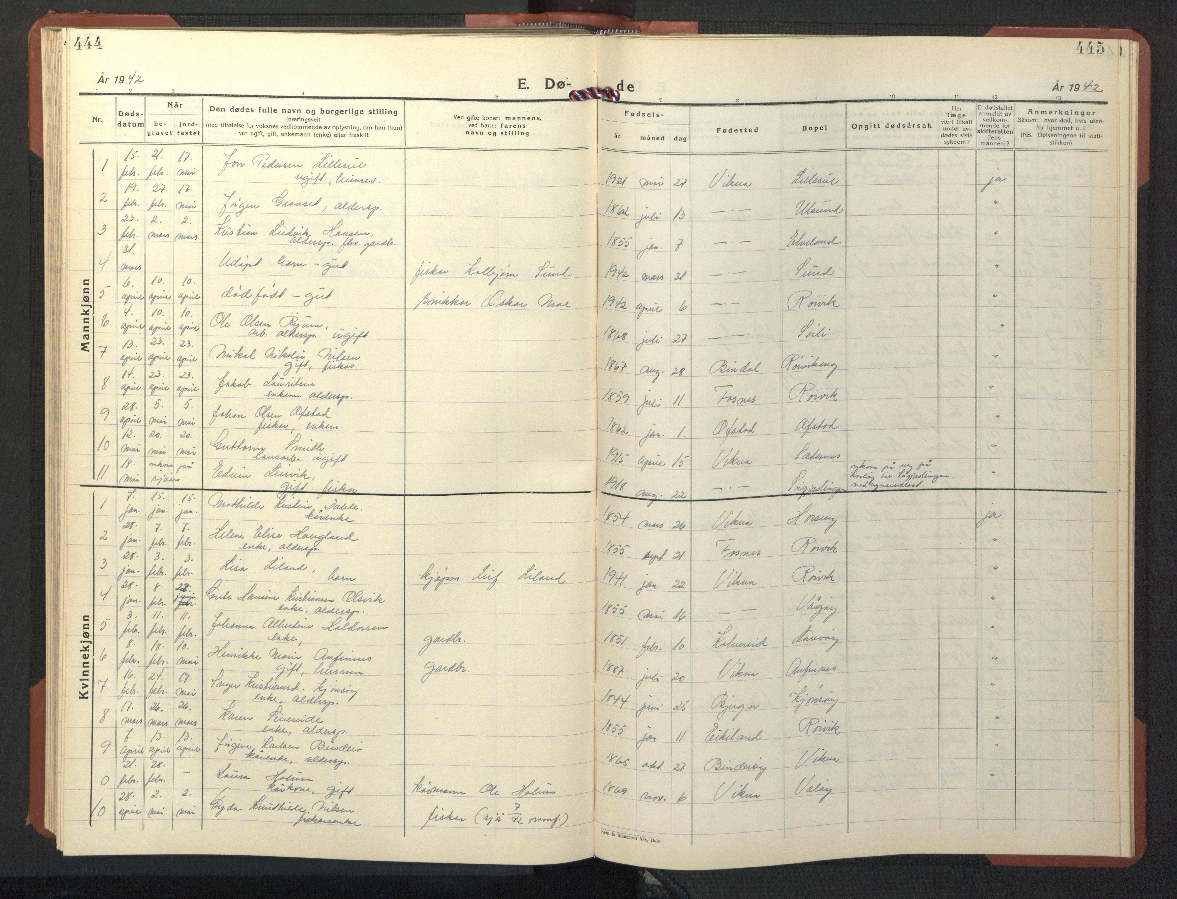 Ministerialprotokoller, klokkerbøker og fødselsregistre - Nord-Trøndelag, SAT/A-1458/786/L0689: Parish register (copy) no. 786C01, 1940-1948, p. 444-445