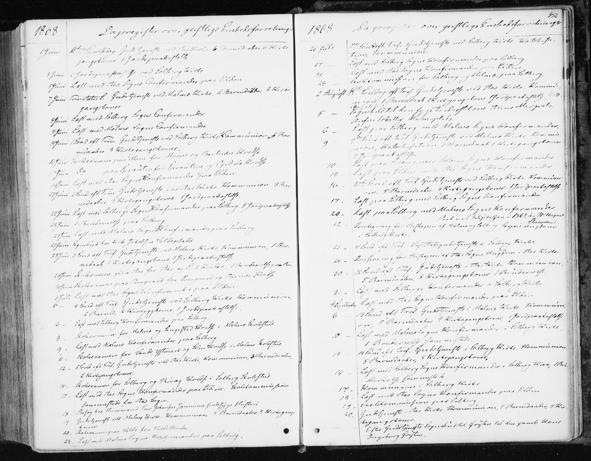 Ministerialprotokoller, klokkerbøker og fødselsregistre - Nord-Trøndelag, AV/SAT-A-1458/741/L0394: Parish register (official) no. 741A08, 1864-1877, p. 452