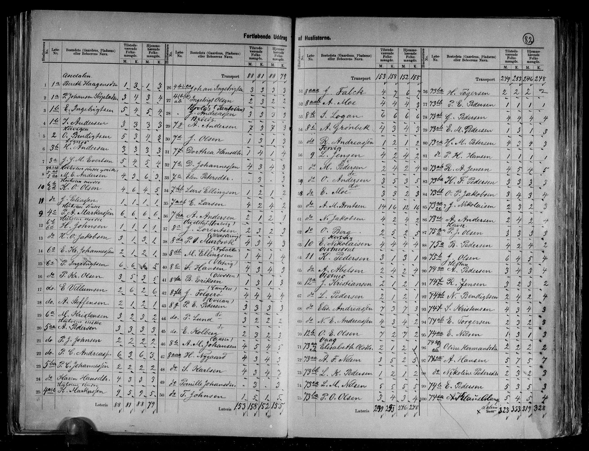 RA, 1891 census for 1817 Tjøtta, 1891, p. 6