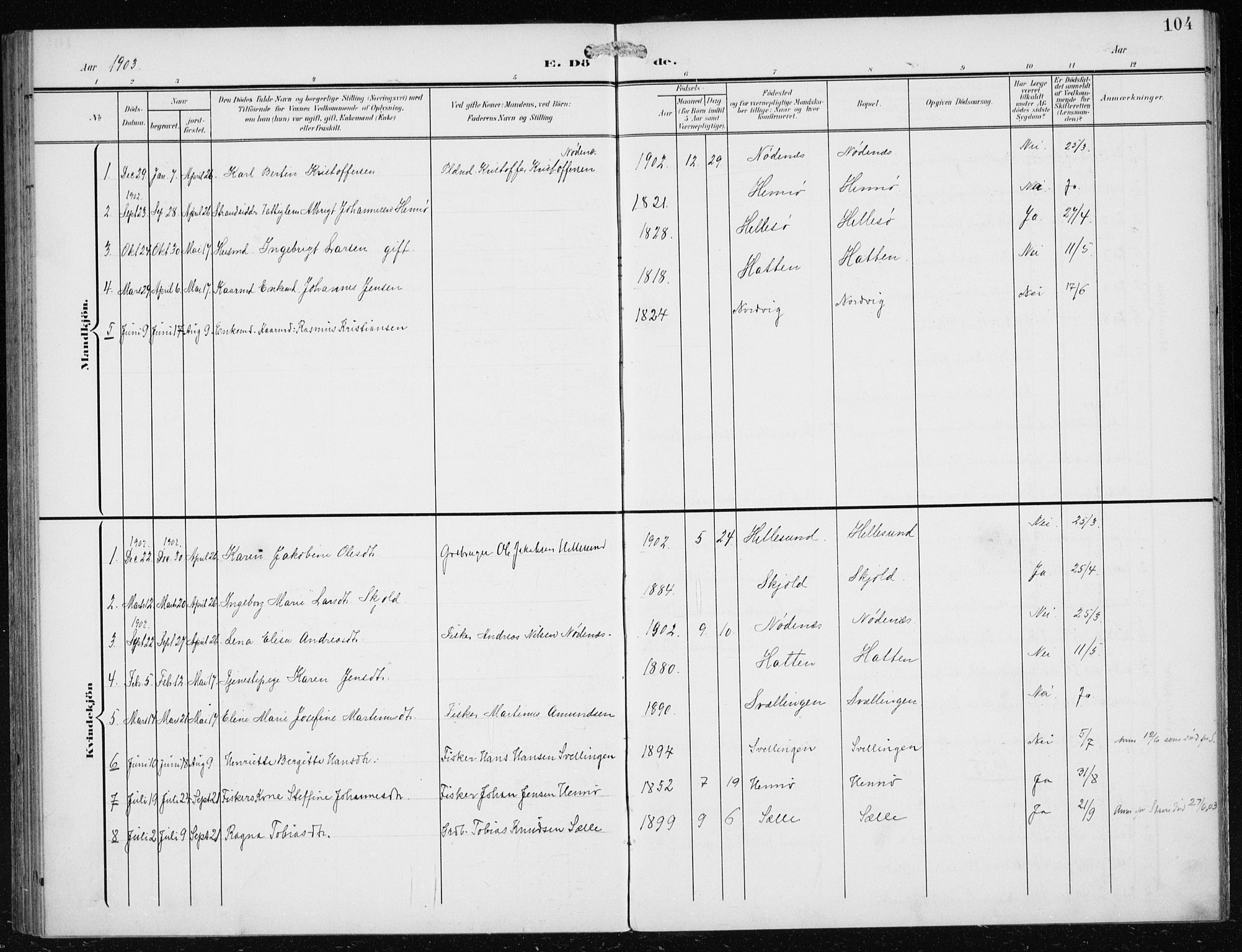 Herdla Sokneprestembete, AV/SAB-A-75701/H/Haa: Parish register (official) no. B 1, 1902-1921, p. 104