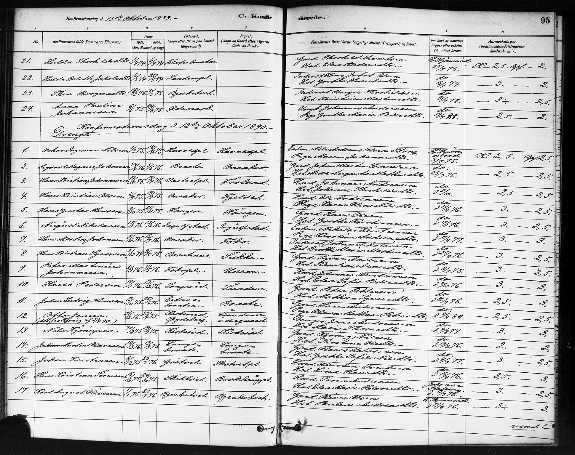 Våler prestekontor Kirkebøker, SAO/A-11083/F/Fb/L0001: Parish register (official) no. II 1, 1878-1896, p. 95