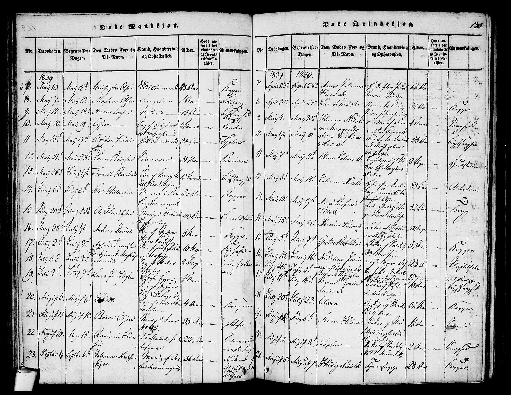 Stavern kirkebøker, AV/SAKO-A-318/F/Fa/L0006: Parish register (official) no. 6, 1816-1839, p. 130