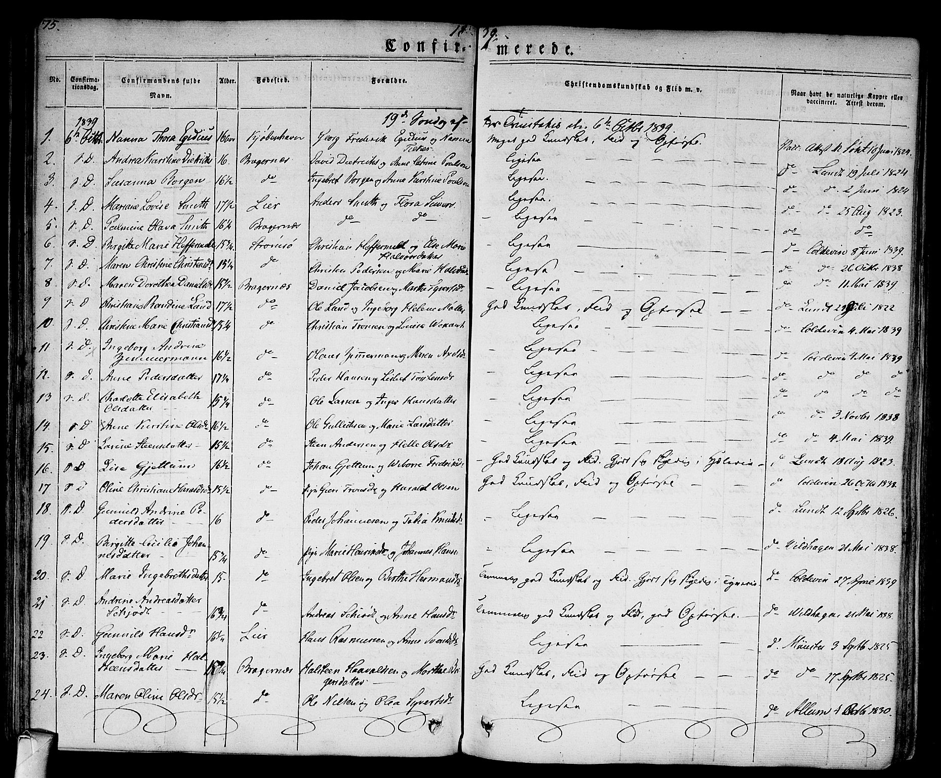 Bragernes kirkebøker, AV/SAKO-A-6/F/Fc/L0001: Parish register (official) no. III 1, 1830-1853, p. 75