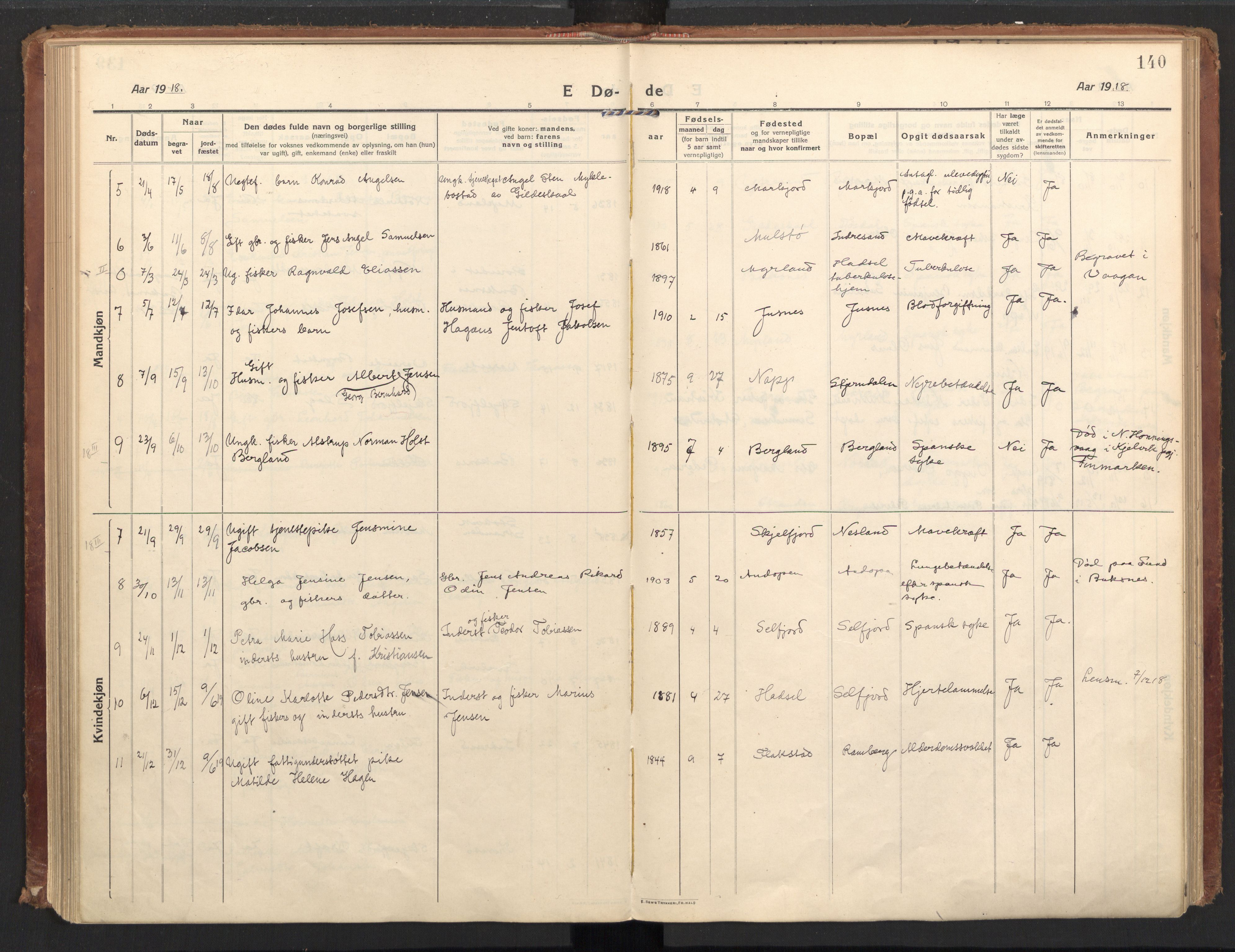 Ministerialprotokoller, klokkerbøker og fødselsregistre - Nordland, SAT/A-1459/885/L1210: Parish register (official) no. 885A10, 1916-1926, p. 140