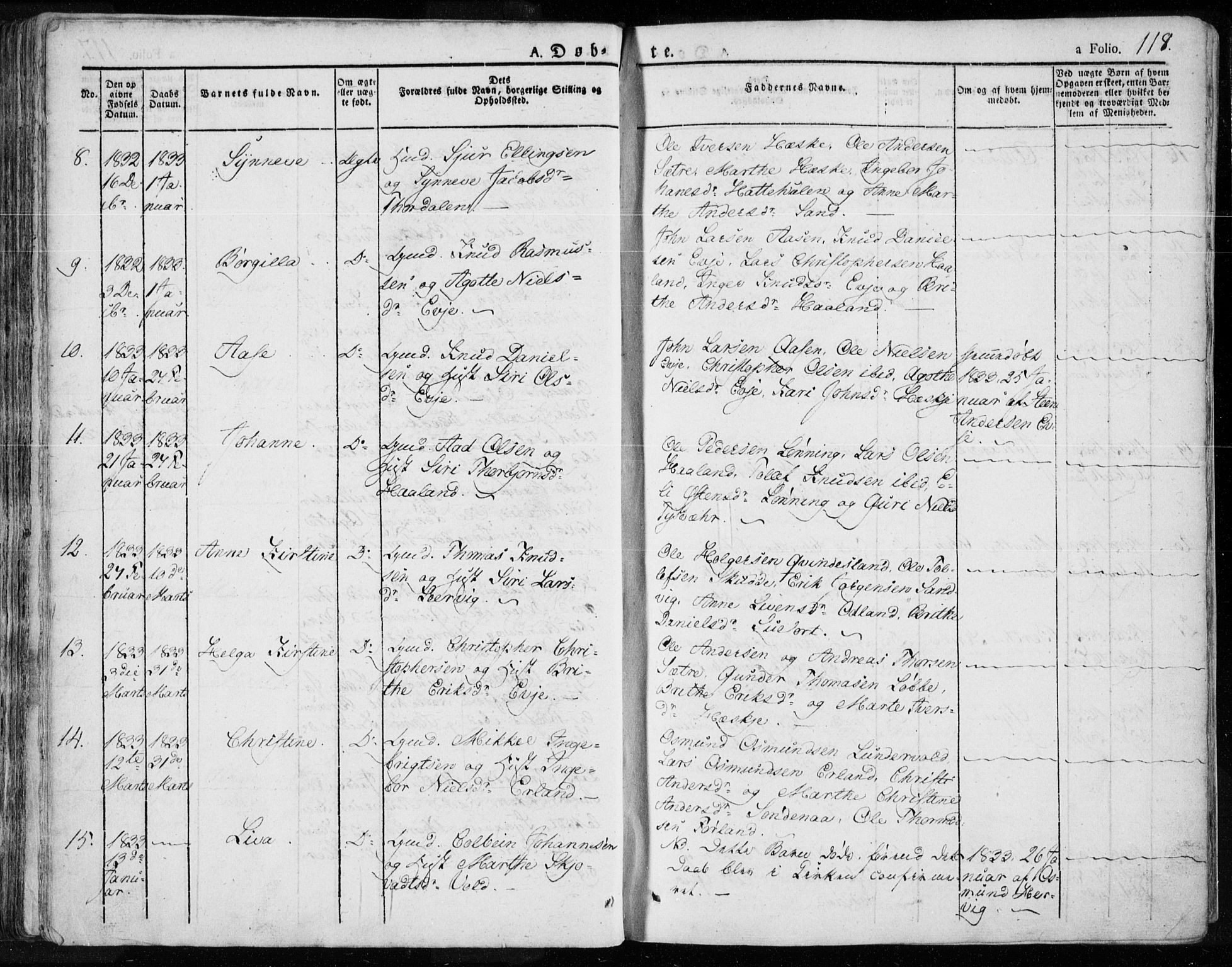 Tysvær sokneprestkontor, AV/SAST-A -101864/H/Ha/Haa/L0001: Parish register (official) no. A 1.1, 1831-1856, p. 118