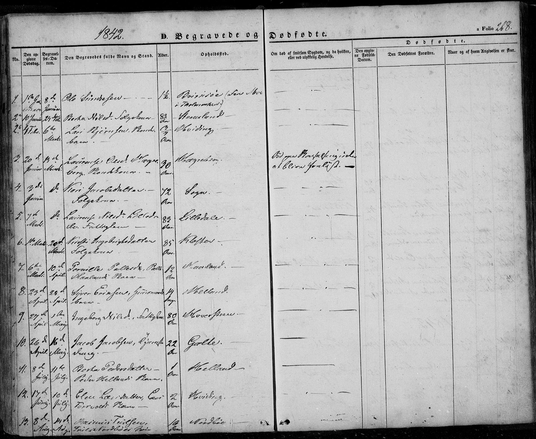 Rennesøy sokneprestkontor, SAST/A -101827/H/Ha/Haa/L0005: Parish register (official) no. A 5, 1838-1859, p. 268