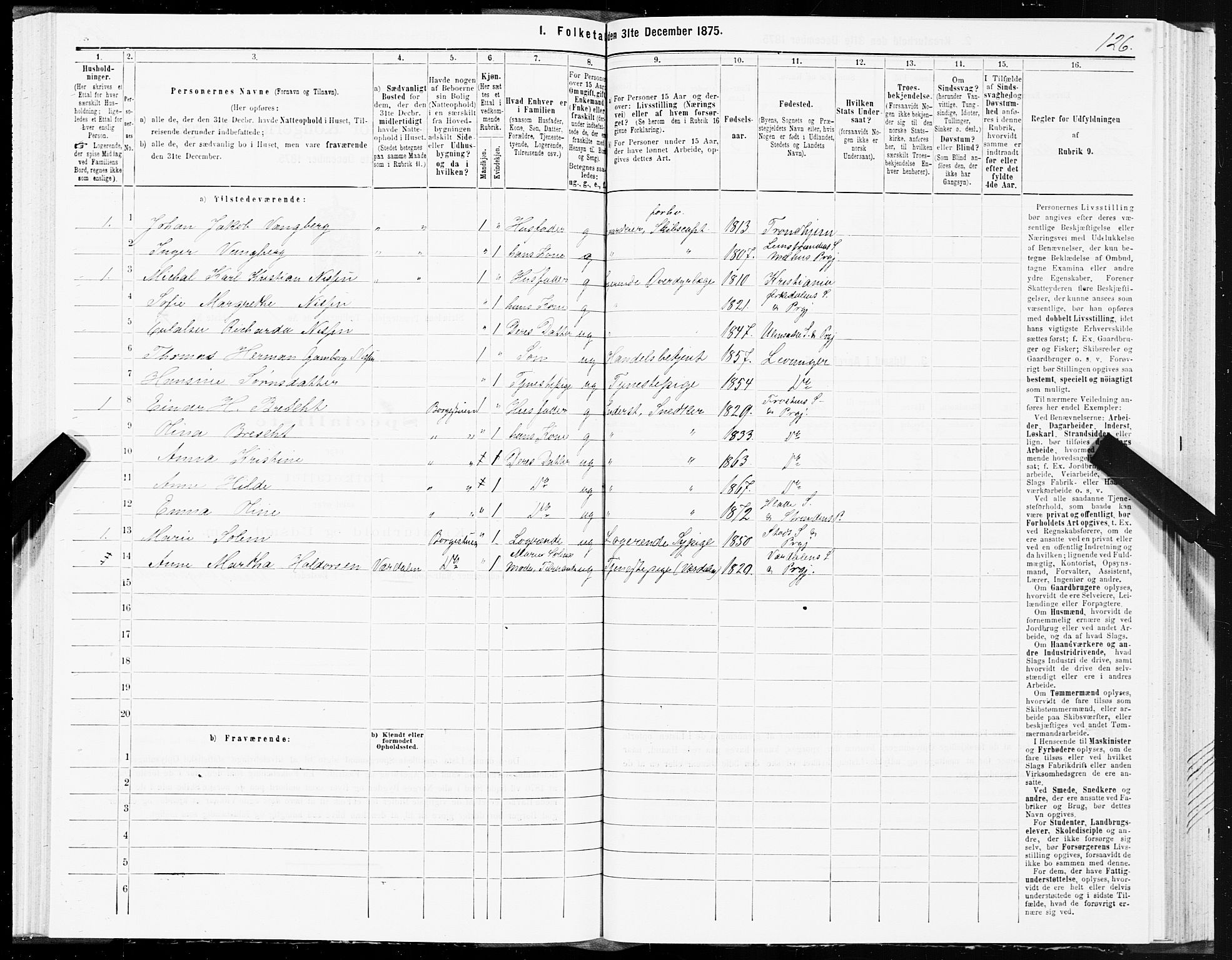 SAT, 1875 census for 1660P Strinda, 1875, p. 1126