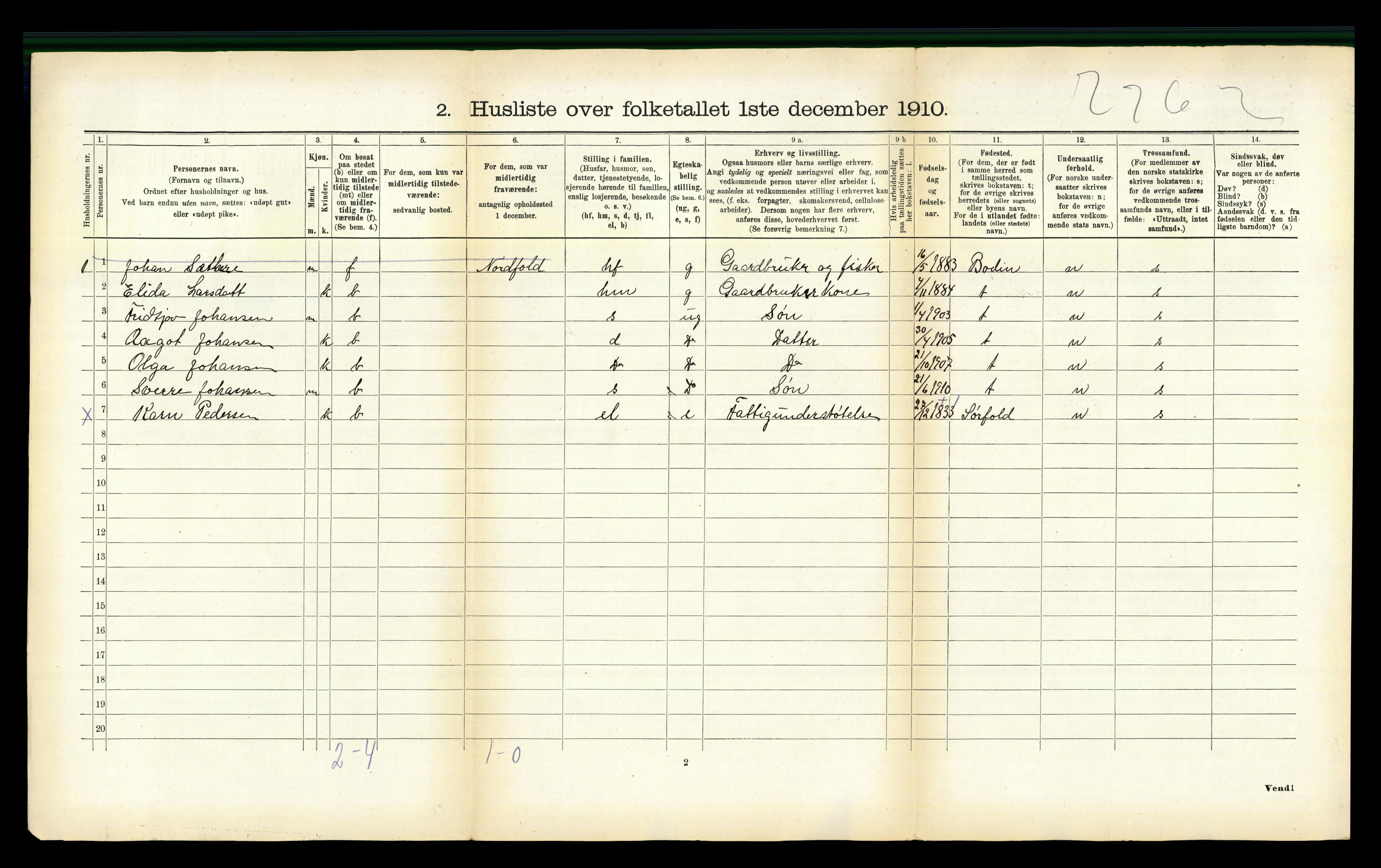 RA, 1910 census for Kjerringøy, 1910, p. 116