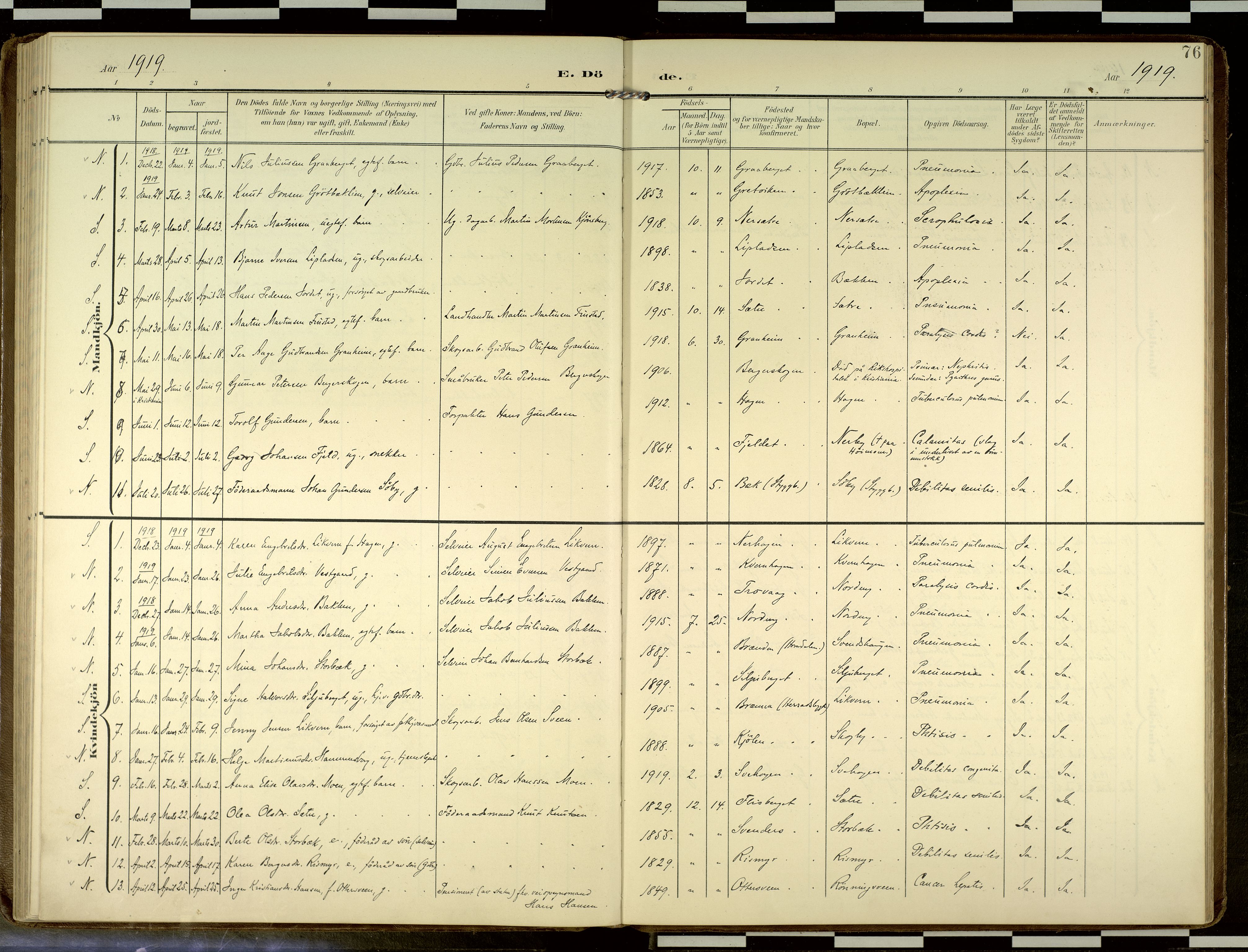 Elverum prestekontor, AV/SAH-PREST-044/H/Ha/Haa/L0019: Parish register (official) no. 19, 1903-1926, p. 76