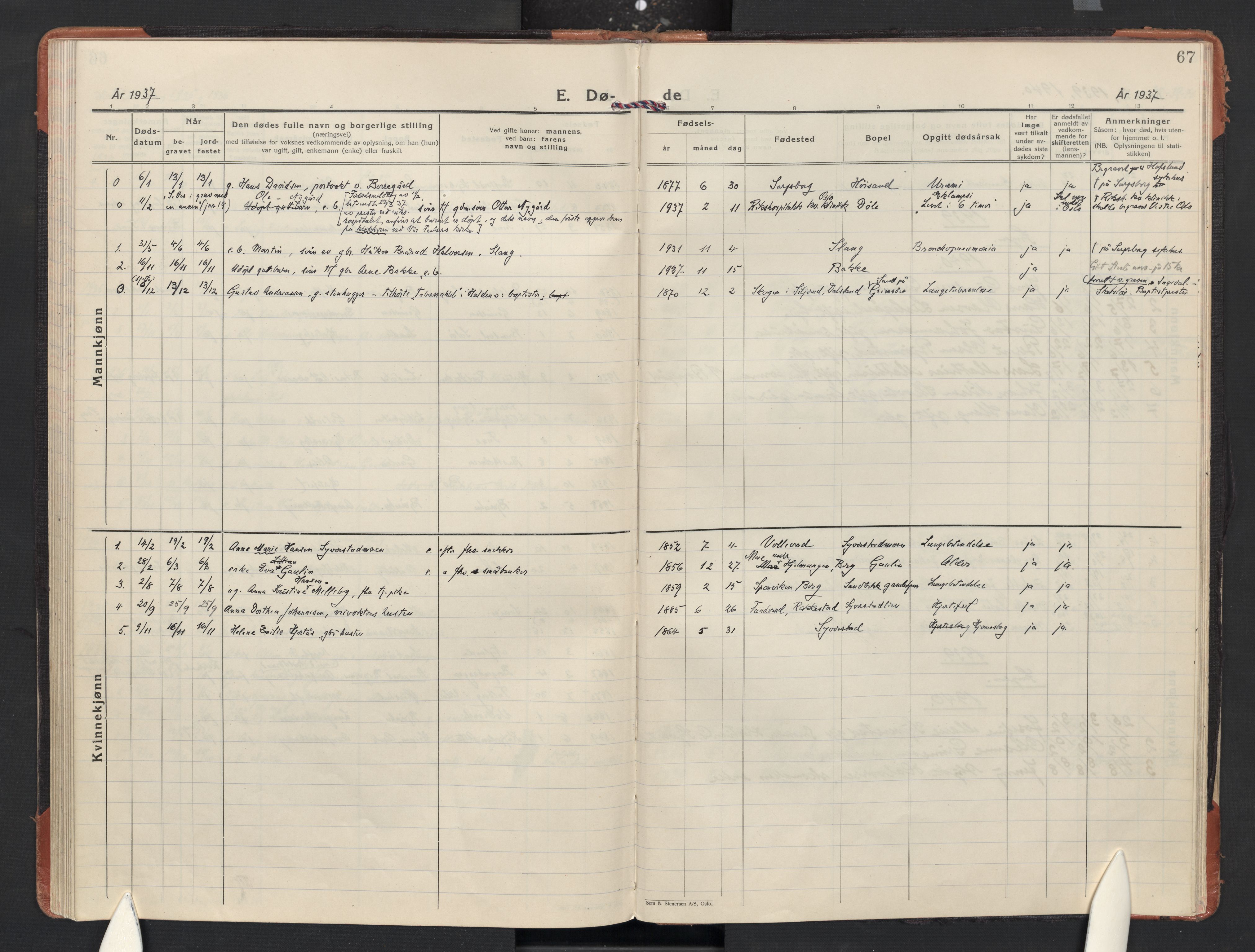 Skjeberg prestekontor Kirkebøker, AV/SAO-A-10923/F/Fc/L0004: Parish register (official) no. III 4, 1927-1958, p. 67