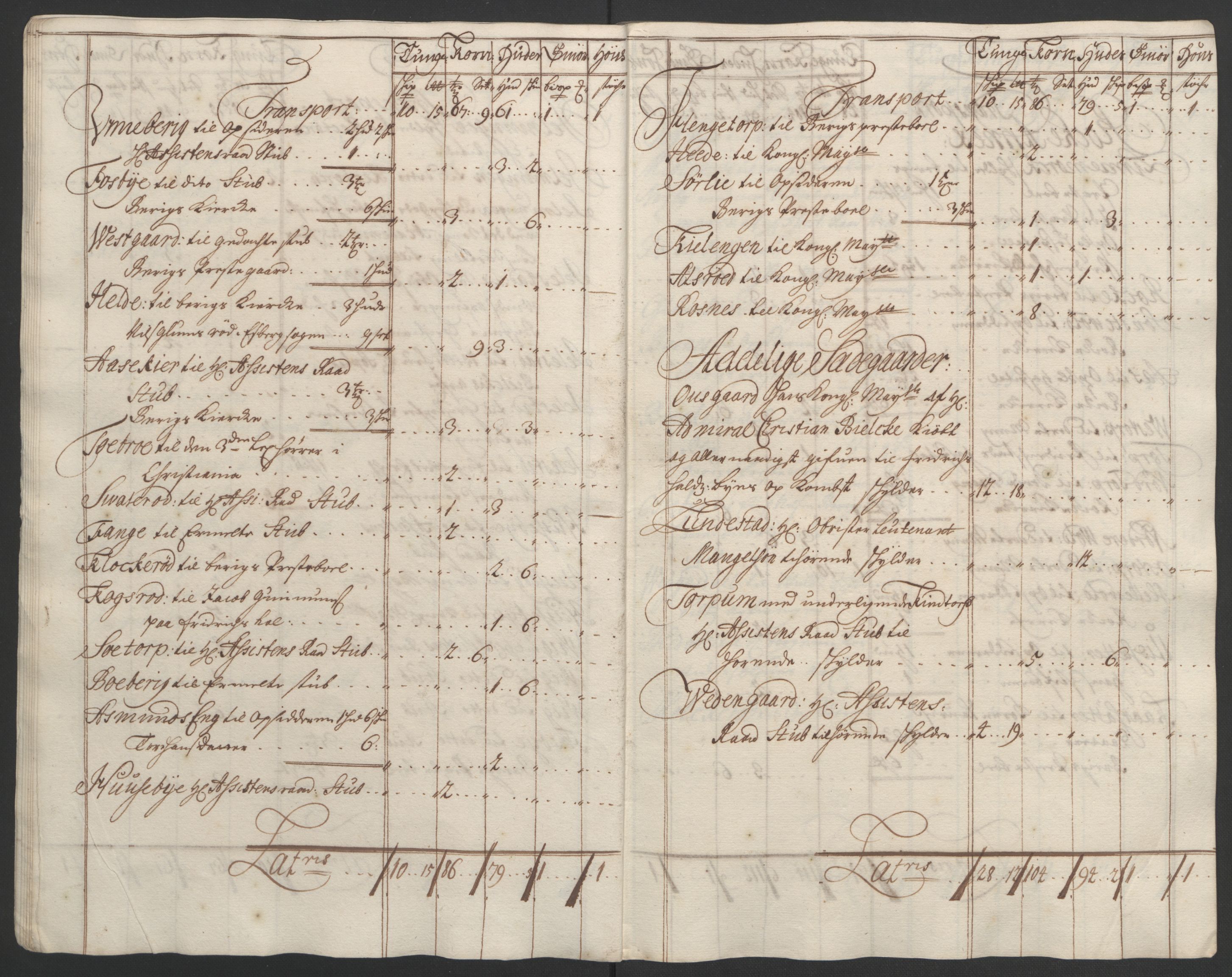 Rentekammeret inntil 1814, Reviderte regnskaper, Fogderegnskap, AV/RA-EA-4092/R01/L0011: Fogderegnskap Idd og Marker, 1692-1693, p. 265