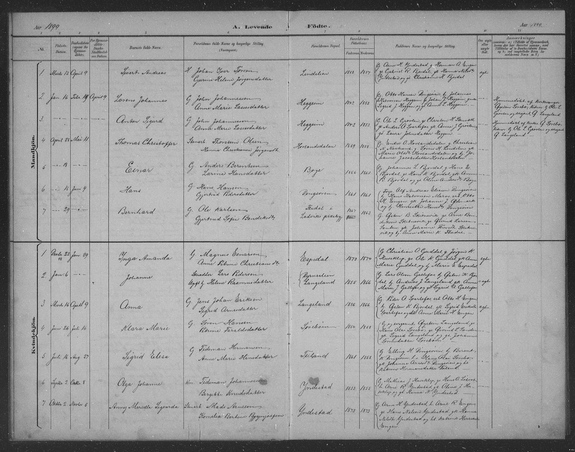 Fjaler sokneprestembete, SAB/A-79801/H/Hab/Habd/L0002: Parish register (copy) no. D 2, 1892-1921