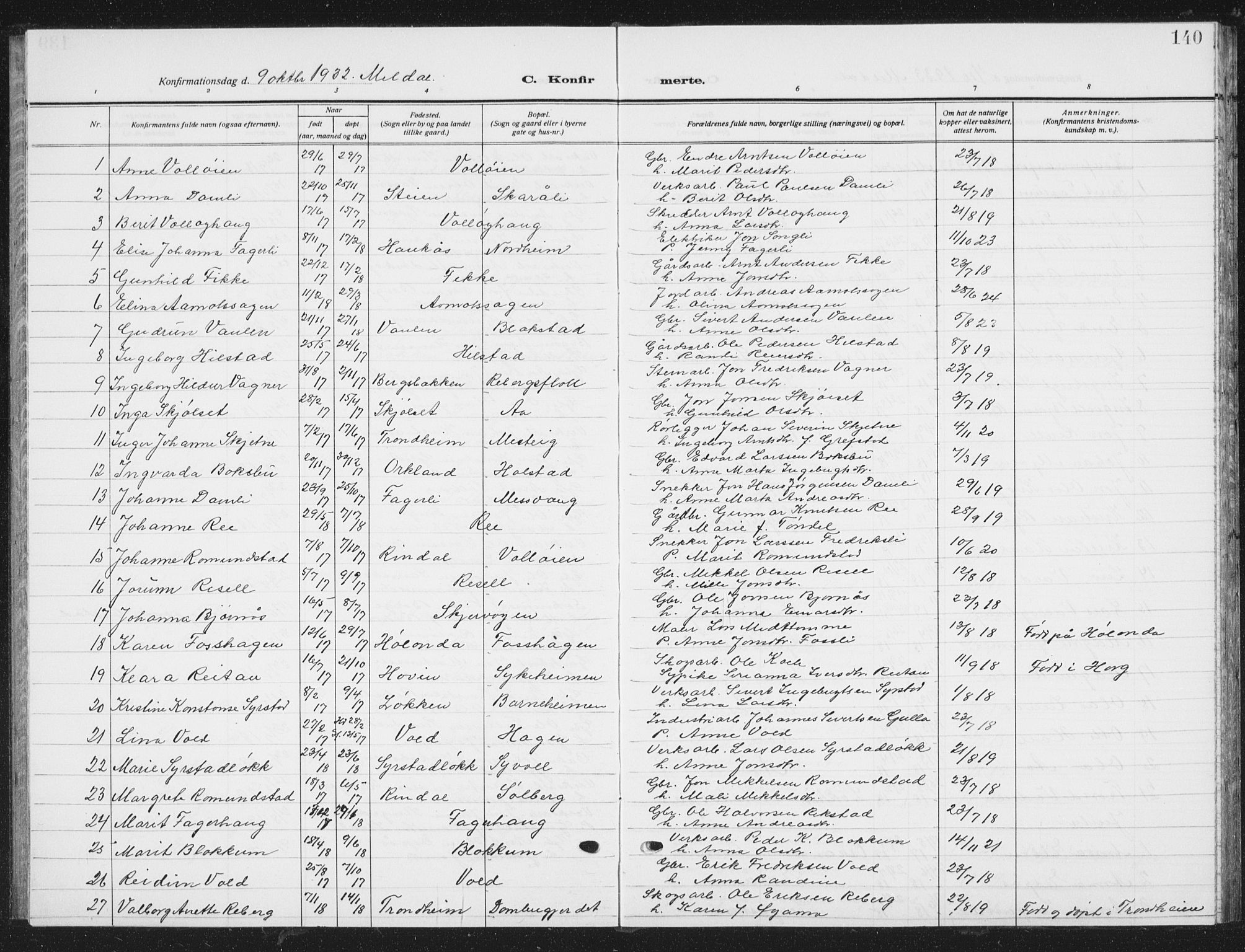 Ministerialprotokoller, klokkerbøker og fødselsregistre - Sør-Trøndelag, SAT/A-1456/672/L0866: Parish register (copy) no. 672C05, 1929-1939, p. 140