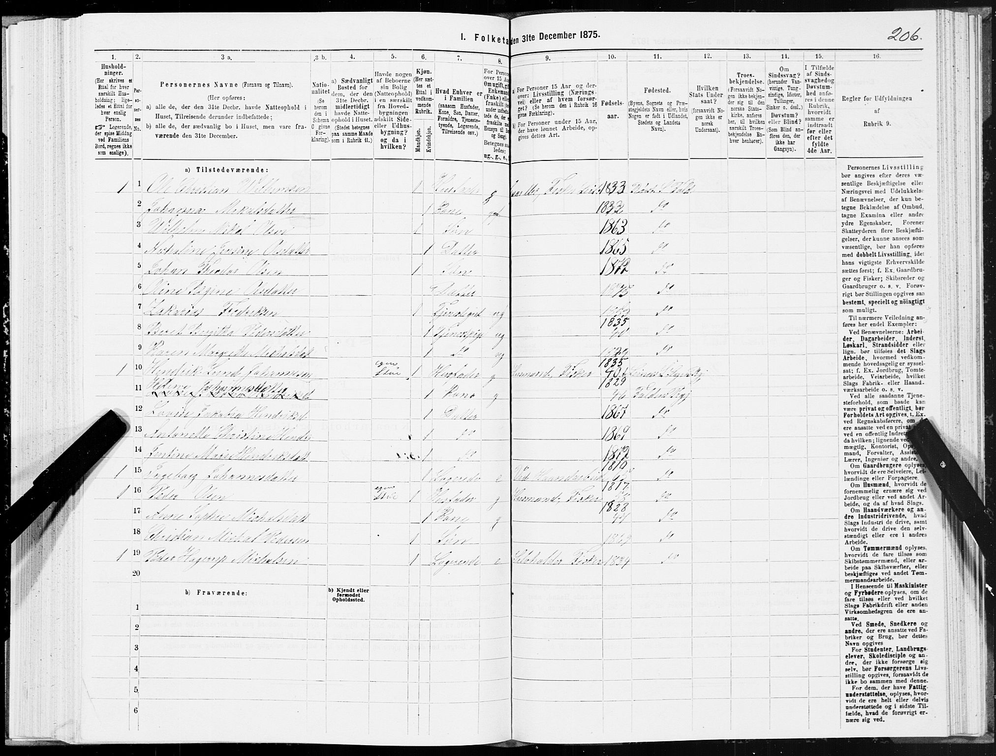 SAT, 1875 census for 1845P Folda, 1875, p. 3206