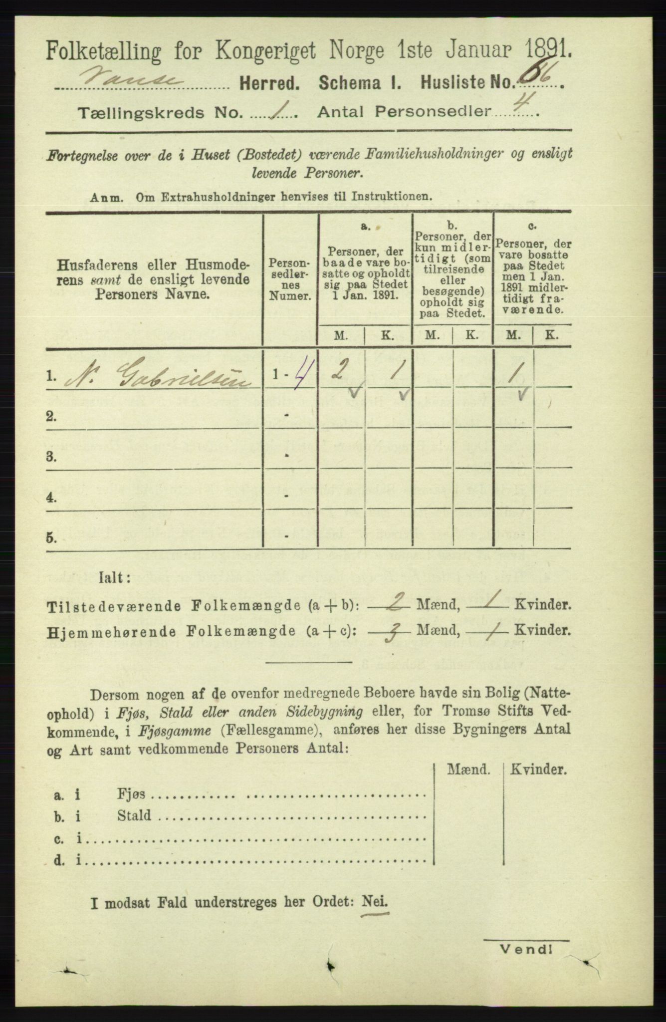 RA, 1891 census for 1041 Vanse, 1891, p. 117